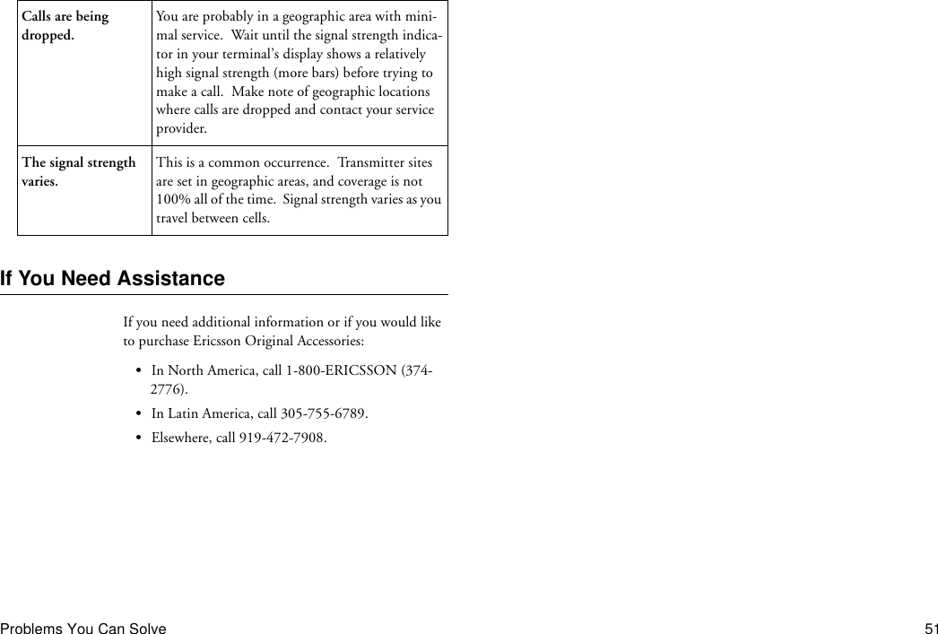 Problems You Can Solve 51If You Need AssistanceIf you need additional information or if you would like to purchase Ericsson Original Accessories:•In North America, call 1-800-ERICSSON (374-2776). •In Latin America, call 305-755-6789.•Elsewhere, call 919-472-7908.Calls are being dropped.You are probably in a geographic area with mini-mal service.  Wait until the signal strength indica-tor in your terminal’s display shows a relatively high signal strength (more bars) before trying to make a call.  Make note of geographic locations where calls are dropped and contact your service provider.The signal strength varies.This is a common occurrence.  Transmitter sites are set in geographic areas, and coverage is not 100% all of the time.  Signal strength varies as you travel between cells.