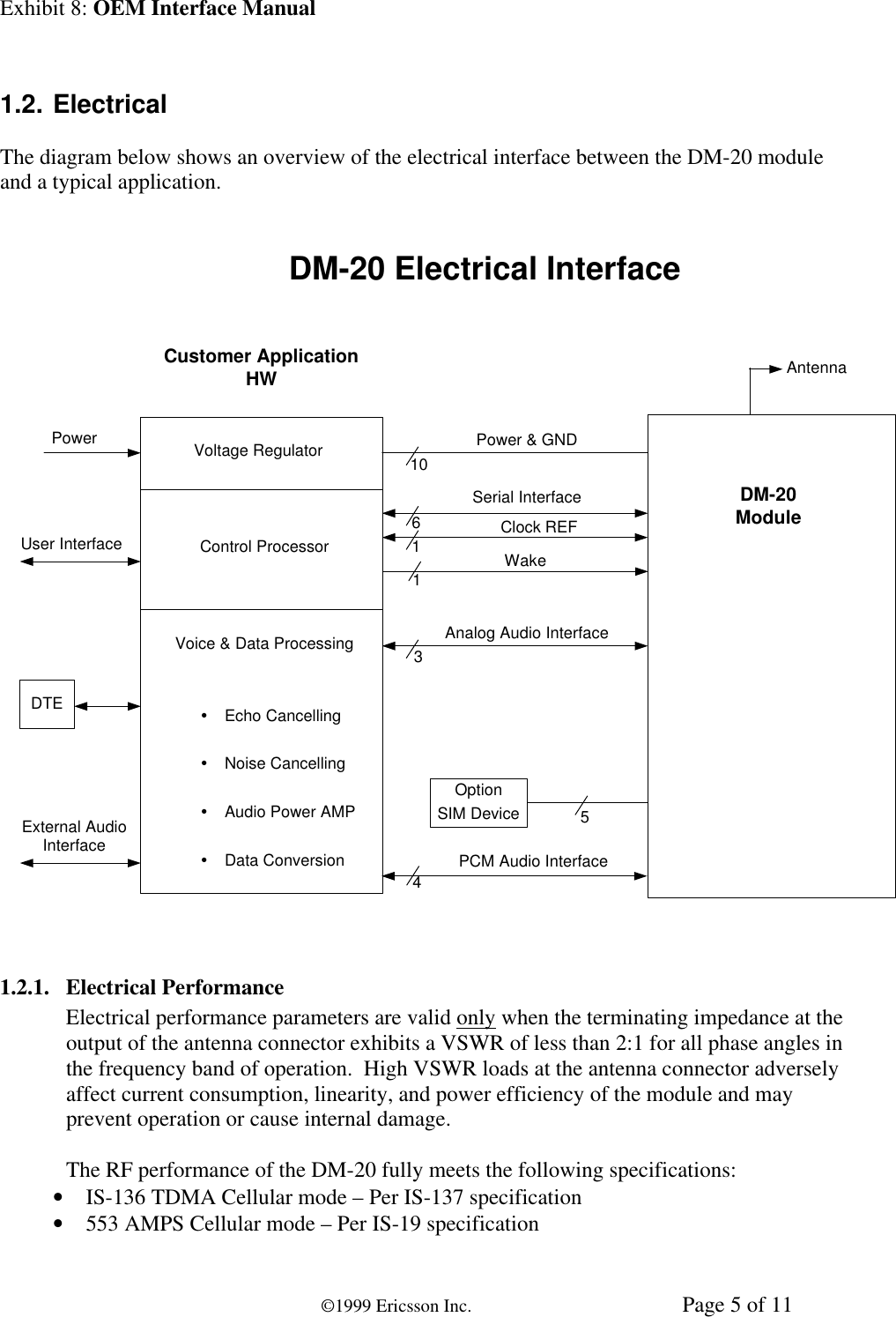 Exhibit 8: OEM Interface Manual©1999 Ericsson Inc. Page 5 of 111.2. ElectricalThe diagram below shows an overview of the electrical interface between the DM-20 moduleand a typical application.DM-20 Electrical InterfaceCustomer ApplicationHWVoltage RegulatorControl ProcessorVoice &amp; Data ProcessingŸEcho CancellingŸNoise CancellingŸAudio Power AMPŸData ConversionDTEPowerExternal AudioInterfaceAntennaUser Interface61Power &amp; GNDSerial InterfaceWakeAnalog Audio Interface101354Clock REFOptionSIM DeviceDM-20ModulePCM Audio Interface1.2.1. Electrical PerformanceElectrical performance parameters are valid only when the terminating impedance at theoutput of the antenna connector exhibits a VSWR of less than 2:1 for all phase angles inthe frequency band of operation.  High VSWR loads at the antenna connector adverselyaffect current consumption, linearity, and power efficiency of the module and mayprevent operation or cause internal damage.The RF performance of the DM-20 fully meets the following specifications:• IS-136 TDMA Cellular mode – Per IS-137 specification•553 AMPS Cellular mode – Per IS-19 specification