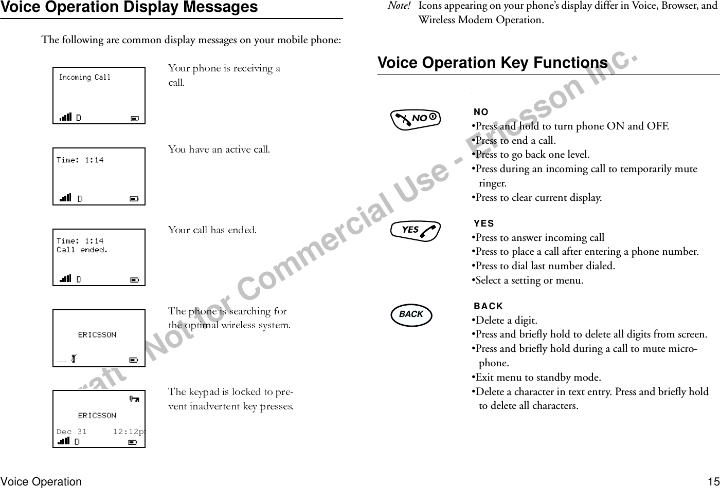 Draft - Not for Commercial Use - Ericsson Inc.Voice Operation 15Voice Operation Display MessagesThe following are common display messages on your mobile phone:Note! Icons appearing on your phone’s display differ in Voice, Browser, and Wireless Modem Operation.Voice Operation Key Functions.____Dec 31     12:12pmNO•Press and hold to turn phone ON and OFF.•Press to end a call.•Press to go back one level.•Press during an incoming call to temporarily mute ringer.•Press to clear current display.YES •Press to answer incoming call•Press to place a call after entering a phone number.•Press to dial last number dialed.•Select a setting or menu.BACK•Delete a digit.•Press and briefly hold to delete all digits from screen.•Press and briefly hold during a call to mute micro-phone.•Exit menu to standby mode.•Delete a character in text entry. Press and briefly hold to delete all characters.BACK