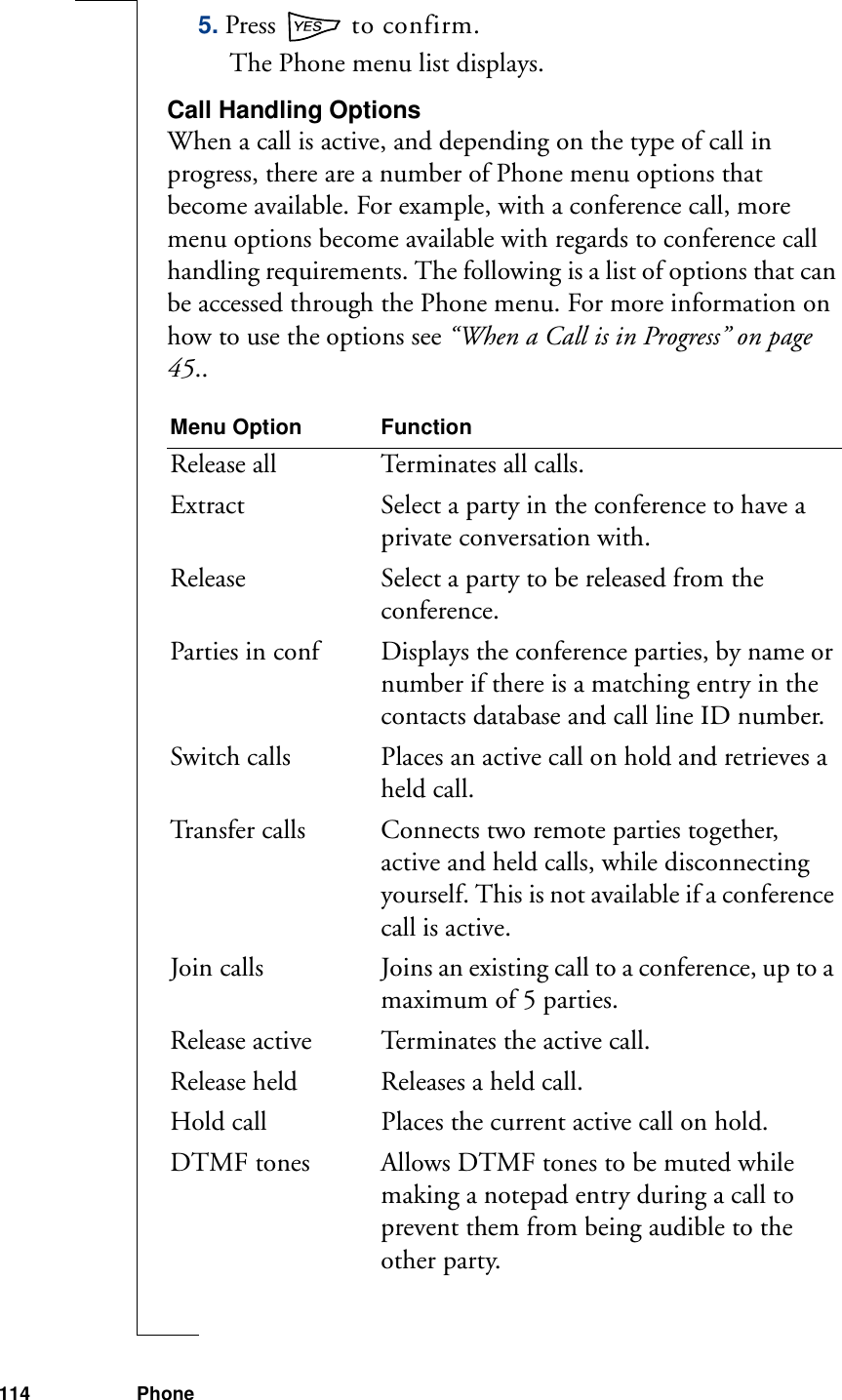 114 Phone5. Press   to confirm.The Phone menu list displays.Call Handling OptionsWhen a call is active, and depending on the type of call in progress, there are a number of Phone menu options that become available. For example, with a conference call, more menu options become available with regards to conference call handling requirements. The following is a list of options that can be accessed through the Phone menu. For more information on how to use the options see “When a Call is in Progress” on page 45..Menu Option FunctionRelease all Terminates all calls.Extract  Select a party in the conference to have a private conversation with.Release  Select a party to be released from the conference.Parties in conf Displays the conference parties, by name or number if there is a matching entry in the contacts database and call line ID number.Switch calls Places an active call on hold and retrieves a held call.Transfer calls Connects two remote parties together, active and held calls, while disconnecting yourself. This is not available if a conference call is active.Join calls Joins an existing call to a conference, up to a maximum of 5 parties.Release active Terminates the active call.Release held Releases a held call.Hold call Places the current active call on hold.DTMF tones Allows DTMF tones to be muted while making a notepad entry during a call to prevent them from being audible to the other party.