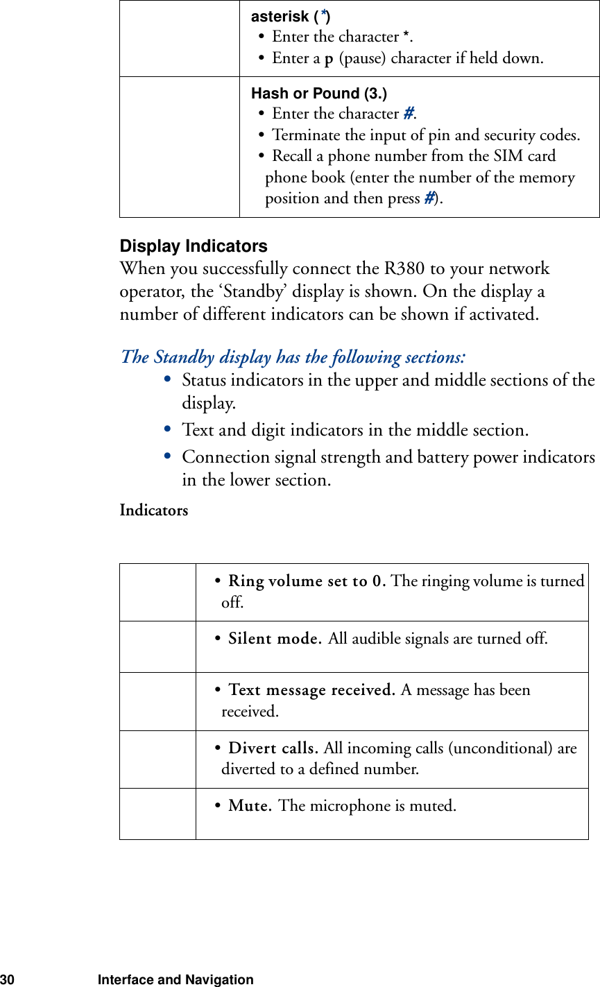 30 Interface and NavigationDisplay IndicatorsWhen you successfully connect the R380 to your network operator, the ‘Standby’ display is shown. On the display a number of different indicators can be shown if activated.The Standby display has the following sections:•Status indicators in the upper and middle sections of the display.•Text and digit indicators in the middle section.•Connection signal strength and battery power indicators in the lower section.Indicatorsasterisk (*)• Enter the character *.• Enter a p (pause) character if held down.Hash or Pound (3.)• Enter the character #.• Terminate the input of pin and security codes.• Recall a phone number from the SIM card phone book (enter the number of the memory position and then press #).•Ring volume set to 0. The ringing volume is turned off.•Silent mode. All audible signals are turned off.•Text message received. A message has been received.•Divert calls. All incoming calls (unconditional) are diverted to a defined number.•Mute. The microphone is muted.