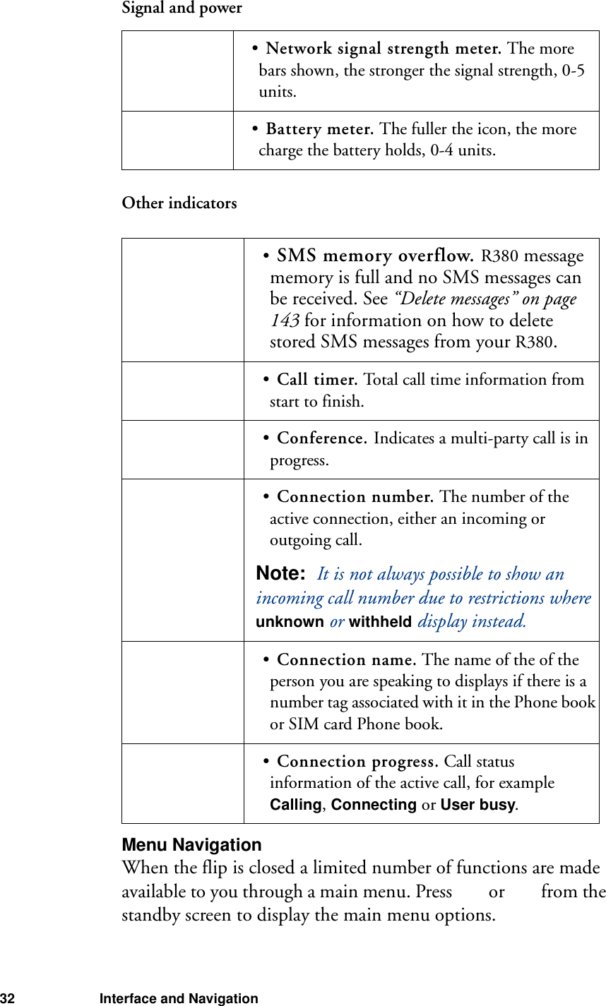 32 Interface and NavigationSignal and powerOther indicatorsMenu NavigationWhen the flip is closed a limited number of functions are made available to you through a main menu. Press   or   from the standby screen to display the main menu options.•Network signal strength meter. The more bars shown, the stronger the signal strength, 0-5 units.•Battery meter. The fuller the icon, the more charge the battery holds, 0-4 units.•SMS memory overflow. R380 message memory is full and no SMS messages can be received. See “Delete messages” on page 143 for information on how to delete stored SMS messages from your R380.•Call timer. Total call time information from start to finish.•Conference. Indicates a multi-party call is in progress.•Connection number. The number of the active connection, either an incoming or outgoing call.Note:  It is not always possible to show an incoming call number due to restrictions where unknown or withheld display instead.•Connection name. The name of the of the person you are speaking to displays if there is a number tag associated with it in the Phone book or SIM card Phone book.•Connection progress. Call status information of the active call, for example Calling, Connecting or User busy.