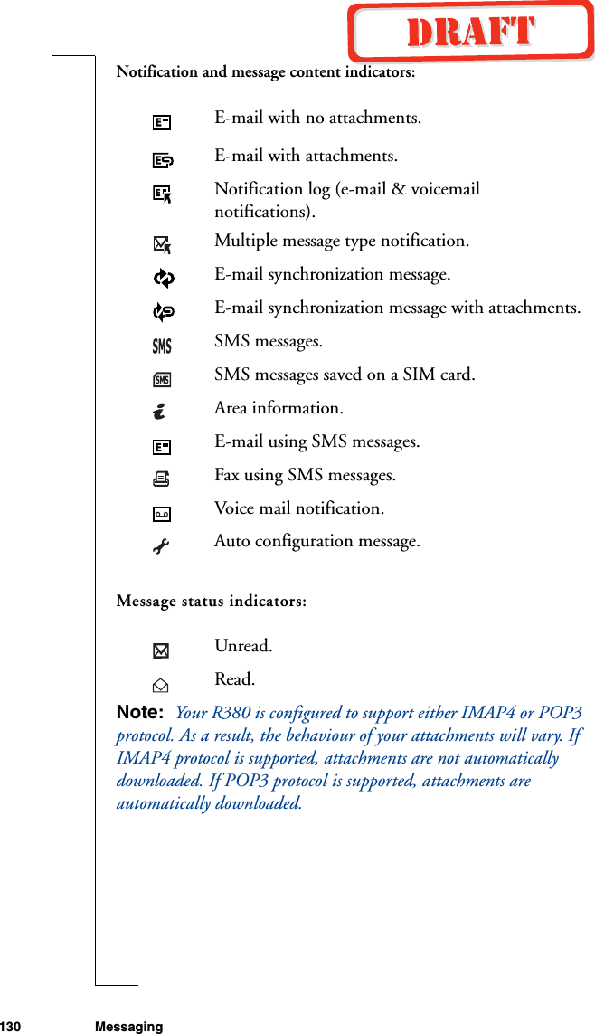 130 MessagingNotification and message content indicators:Message status indicators:Note:  Your R380 is configured to support either IMAP4 or POP3 protocol. As a result, the behaviour of your attachments will vary. If IMAP4 protocol is supported, attachments are not automatically downloaded. If POP3 protocol is supported, attachments are automatically downloaded.E-mail with no attachments.E-mail with attachments.Notification log (e-mail &amp; voicemail notifications).Multiple message type notification.E-mail synchronization message.E-mail synchronization message with attachments.SMS messages.SMS messages saved on a SIM card.Area information.E-mail using SMS messages.Fax using SMS messages.Voice mail notification.Auto configuration message.Unread.Read.