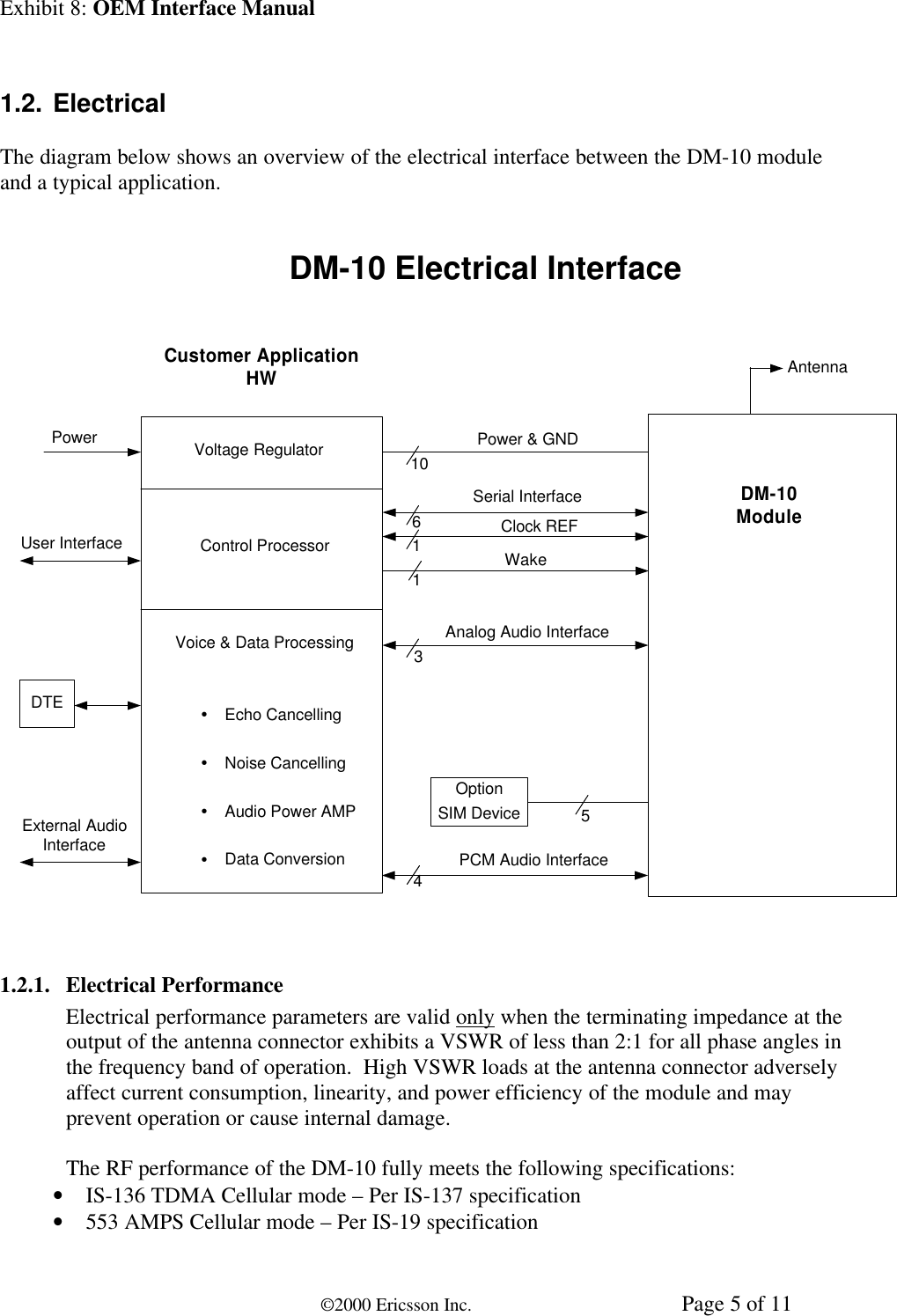 Exhibit 8: OEM Interface Manual©2000 Ericsson Inc. Page 5 of 111.2. ElectricalThe diagram below shows an overview of the electrical interface between the DM-10 moduleand a typical application.DM-10 Electrical InterfaceCustomer ApplicationHWVoltage RegulatorControl ProcessorVoice &amp; Data ProcessingŸEcho CancellingŸNoise CancellingŸAudio Power AMPŸData ConversionDTEPowerExternal AudioInterfaceAntennaUser Interface61Power &amp; GNDSerial InterfaceWakeAnalog Audio Interface101354Clock REFOptionSIM DeviceDM-10ModulePCM Audio Interface1.2.1. Electrical PerformanceElectrical performance parameters are valid only when the terminating impedance at theoutput of the antenna connector exhibits a VSWR of less than 2:1 for all phase angles inthe frequency band of operation.  High VSWR loads at the antenna connector adverselyaffect current consumption, linearity, and power efficiency of the module and mayprevent operation or cause internal damage.The RF performance of the DM-10 fully meets the following specifications:• IS-136 TDMA Cellular mode – Per IS-137 specification• 553 AMPS Cellular mode – Per IS-19 specification