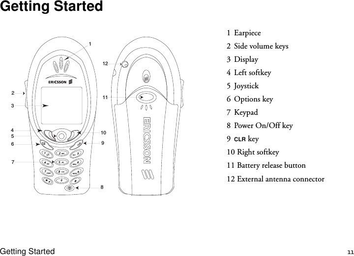 Getting Started 11Getting Started1 Earpiece2 Side volume keys3 Display4 Left softkey5 Joystick6 Options key7 Keypad8 Power On/Off key9 CLR key10 Right softkey11 Battery release button12 External antenna connector123567891041112