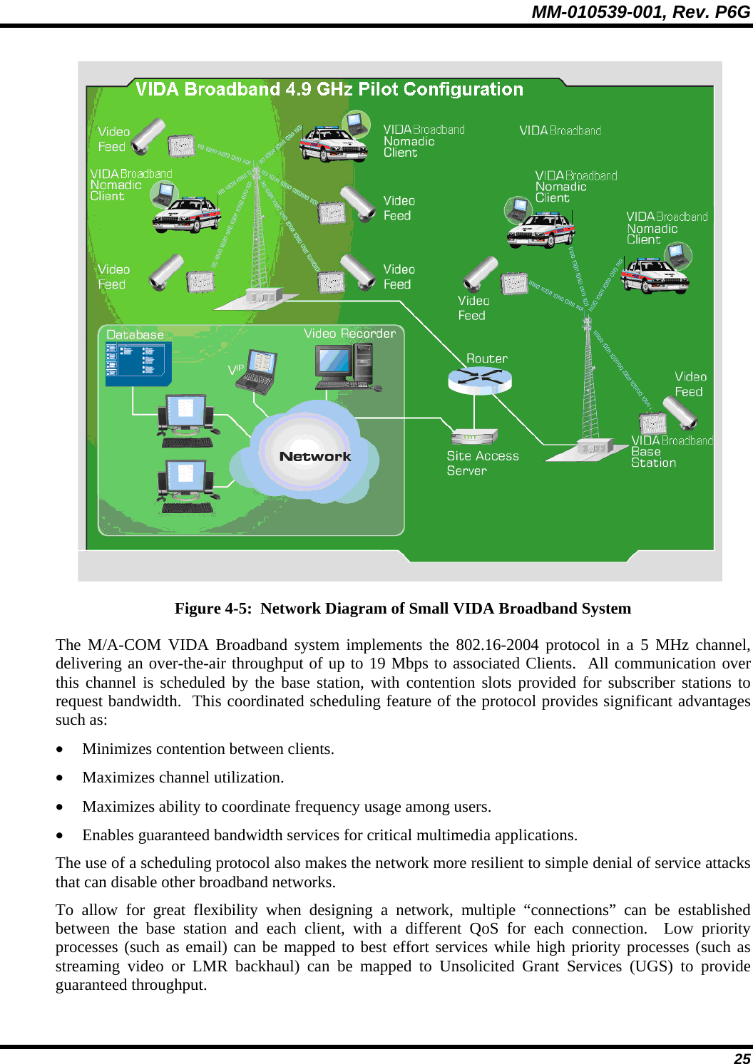 MM-010539-001, Rev. P6G  25  Figure 4-5:  Network Diagram of Small VIDA Broadband System  The M/A-COM VIDA Broadband system implements the 802.16-2004 protocol in a 5 MHz channel, delivering an over-the-air throughput of up to 19 Mbps to associated Clients.  All communication over this channel is scheduled by the base station, with contention slots provided for subscriber stations to request bandwidth.  This coordinated scheduling feature of the protocol provides significant advantages such as: • Minimizes contention between clients. • Maximizes channel utilization. • Maximizes ability to coordinate frequency usage among users. • Enables guaranteed bandwidth services for critical multimedia applications. The use of a scheduling protocol also makes the network more resilient to simple denial of service attacks that can disable other broadband networks.  To allow for great flexibility when designing a network, multiple “connections” can be established between the base station and each client, with a different QoS for each connection.  Low priority processes (such as email) can be mapped to best effort services while high priority processes (such as streaming video or LMR backhaul) can be mapped to Unsolicited Grant Services (UGS) to provide guaranteed throughput. 