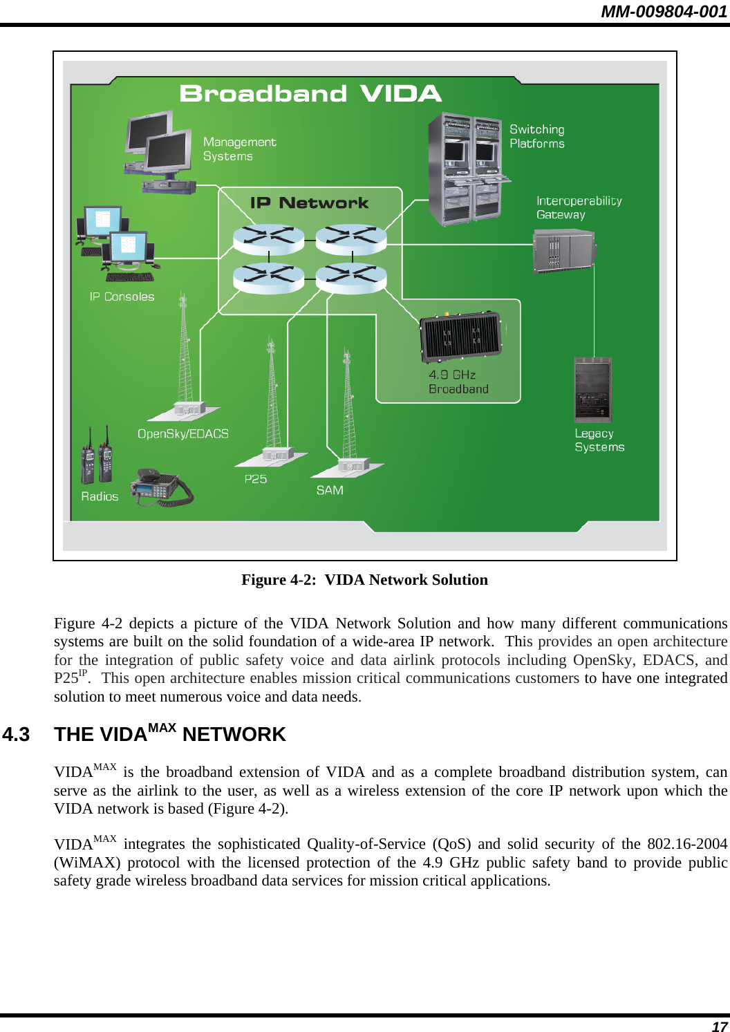 MM-009804-001  Figure 4-2:  VIDA Network Solution  Figure 4-2 depicts a picture of the VIDA Network Solution and how many different communications systems are built on the solid foundation of a wide-area IP network.  This provides an open architecture for the integration of public safety voice and data airlink protocols including OpenSky, EDACS, and P25IP.  This open architecture enables mission critical communications customers to have one integrated solution to meet numerous voice and data needs.   4.3 THE VIDAMAX NETWORK VIDAMAX is the broadband extension of VIDA and as a complete broadband distribution system, can serve as the airlink to the user, as well as a wireless extension of the core IP network upon which the VIDA network is based (Figure 4-2).  VIDAMAX integrates the sophisticated Quality-of-Service (QoS) and solid security of the 802.16-2004 (WiMAX) protocol with the licensed protection of the 4.9 GHz public safety band to provide public safety grade wireless broadband data services for mission critical applications.    17 