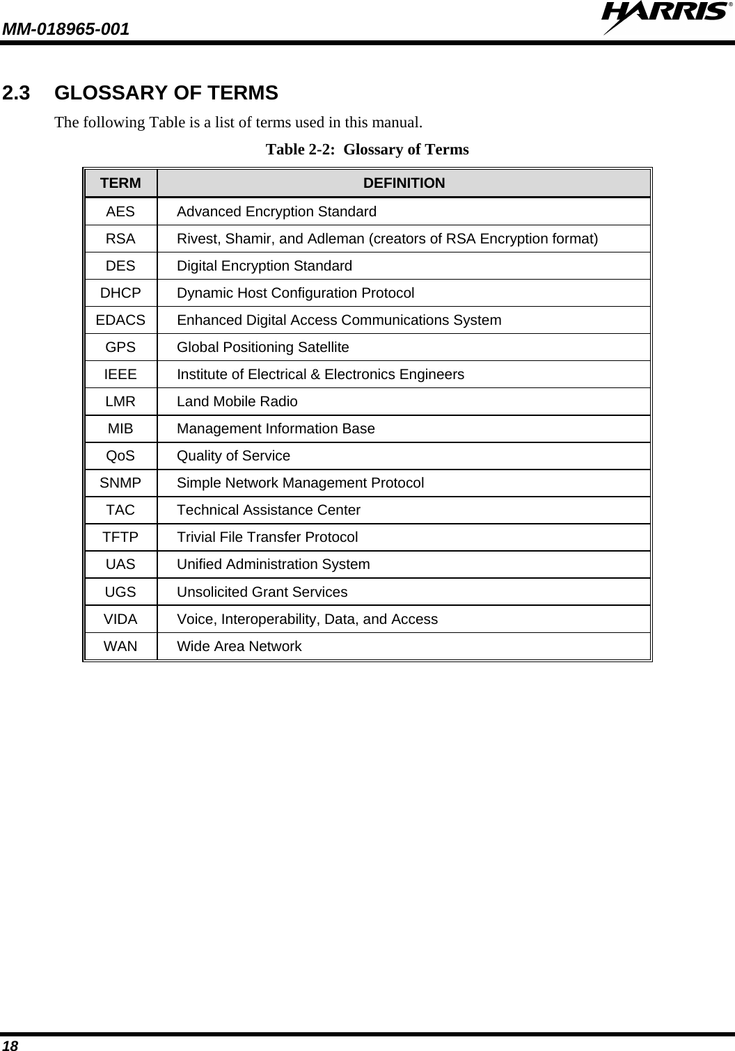 MM-018965-001   18 2.3 GLOSSARY OF TERMS The following Table is a list of terms used in this manual. Table 2-2:  Glossary of Terms TERM DEFINITION AES Advanced Encryption Standard RSA Rivest, Shamir, and Adleman (creators of RSA Encryption format) DES Digital Encryption Standard DHCP Dynamic Host Configuration Protocol EDACS Enhanced Digital Access Communications System GPS Global Positioning Satellite IEEE Institute of Electrical &amp; Electronics Engineers LMR Land Mobile Radio MIB Management Information Base QoS Quality of Service SNMP Simple Network Management Protocol TAC Technical Assistance Center TFTP  Trivial File Transfer Protocol UAS Unified Administration System UGS Unsolicited Grant Services VIDA Voice, Interoperability, Data, and Access WAN Wide Area Network 