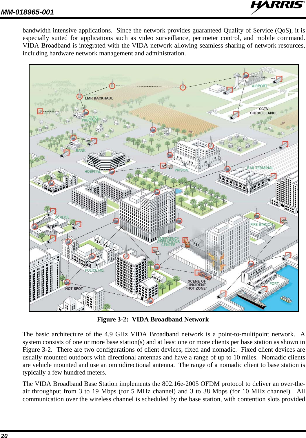 MM-018965-001   20 bandwidth intensive applications.  Since the network provides guaranteed Quality of Service (QoS), it is especially suited for applications such as video surveillance, perimeter control, and mobile command.  VIDA Broadband is integrated with the VIDA network allowing seamless sharing of network resources, including hardware network management and administration.   Figure 3-2:  VIDA Broadband Network  The basic architecture of the 4.9 GHz VIDA Broadband network is a point-to-multipoint network.  A system consists of one or more base station(s) and at least one or more clients per base station as shown in Figure 3-2.  There are two configurations of client devices; fixed and nomadic.  Fixed client devices are usually mounted outdoors with directional antennas and have a range of up to 10 miles.  Nomadic clients are vehicle mounted and use an omnidirectional antenna.  The range of a nomadic client to base station is typically a few hundred meters. The VIDA Broadband Base Station implements the 802.16e-2005 OFDM protocol to deliver an over-the-air throughput from 3 to 19 Mbps (for 5 MHz channel) and 3 to 38 Mbps (for 10 MHz channel).  All communication over the wireless channel is scheduled by the base station, with contention slots provided 