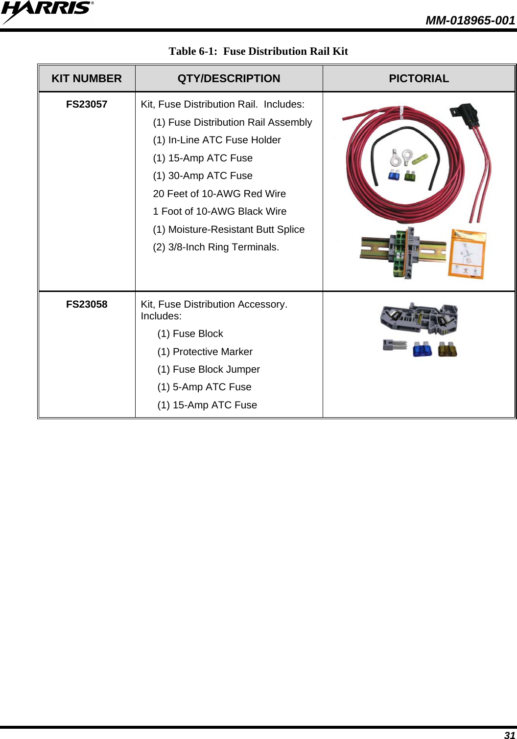  MM-018965-001  31 Table 6-1:  Fuse Distribution Rail Kit KIT NUMBER QTY/DESCRIPTION PICTORIAL FS23057 Kit, Fuse Distribution Rail.  Includes:  (1) Fuse Distribution Rail Assembly  (1) In-Line ATC Fuse Holder  (1) 15-Amp ATC Fuse  (1) 30-Amp ATC Fuse  20 Feet of 10-AWG Red Wire   1 Foot of 10-AWG Black Wire  (1) Moisture-Resistant Butt Splice  (2) 3/8-Inch Ring Terminals.  FS23058 Kit, Fuse Distribution Accessory.  Includes:  (1) Fuse Block  (1) Protective Marker  (1) Fuse Block Jumper  (1) 5-Amp ATC Fuse  (1) 15-Amp ATC Fuse  