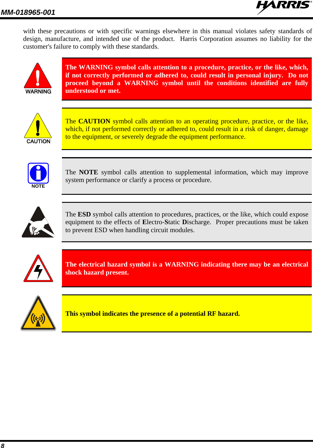 MM-018965-001   8 with these precautions or with specific warnings elsewhere in this manual violates safety standards of design, manufacture, and intended use of the product.  Harris Corporation assumes no liability for the customer&apos;s failure to comply with these standards.  WARNING The WARNING symbol calls attention to a procedure, practice, or the like, which, if not correctly performed or adhered to, could result in personal injury.  Do not proceed beyond a WARNING symbol until the conditions identified are fully understood or met.    CAUTION The CAUTION symbol calls attention to an operating procedure, practice, or the like, which, if not performed correctly or adhered to, could result in a risk of danger, damage to the equipment, or severely degrade the equipment performance.  NOTE The  NOTE symbol calls attention to supplemental information, which may improve system performance or clarify a process or procedure.   The ESD symbol calls attention to procedures, practices, or the like, which could expose equipment to the effects of Electro-Static Discharge.  Proper precautions must be taken to prevent ESD when handling circuit modules.   The electrical hazard symbol is a WARNING indicating there may be an electrical shock hazard present.     This symbol indicates the presence of a potential RF hazard.  