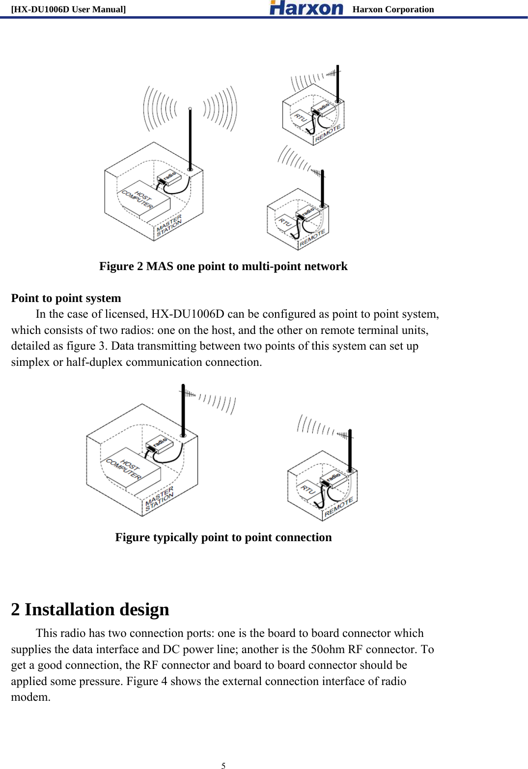 [HX-DU1006D User Manual]                                                 Harxon Corporation                                                                     5   Figure 2 MAS one point to multi-point network  Point to point system In the case of licensed, HX-DU1006D can be configured as point to point system, which consists of two radios: one on the host, and the other on remote terminal units, detailed as figure 3. Data transmitting between two points of this system can set up simplex or half-duplex communication connection.  Figure typically point to point connection   2 Installation design This radio has two connection ports: one is the board to board connector which supplies the data interface and DC power line; another is the 50ohm RF connector. To get a good connection, the RF connector and board to board connector should be applied some pressure. Figure 4 shows the external connection interface of radio modem. 