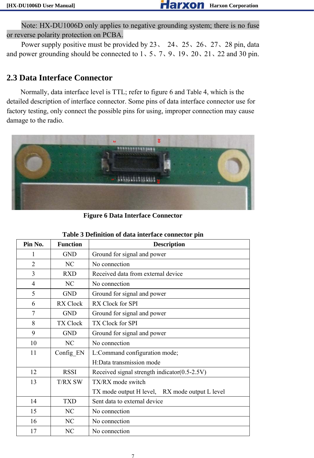 [HX-DU1006D User Manual]                                                 Harxon Corporation                                                                     7 Note: HX-DU1006D only applies to negative grounding system; there is no fuse or reverse polarity protection on PCBA. Power supply positive must be provided by 23、 24、25、26、27、28 pin, data and power grounding should be connected to 1、5、7、9、19、20、21、22 and 30 pin.  2.3 Data Interface Connector Normally, data interface level is TTL; refer to figure 6 and Table 4, which is the detailed description of interface connector. Some pins of data interface connector use for factory testing, only connect the possible pins for using, improper connection may cause damage to the radio.     Figure 6 Data Interface Connector  Table 3 Definition of data interface connector pin   Pin No.  Function  Description 1  GND  Ground for signal and power 2 NC No connection 3  RXD  Received data from external device 4 NC No connection 5  GND  Ground for signal and power 6  RX Clock  RX Clock for SPI 7  GND  Ground for signal and power 8  TX Clock  TX Clock for SPI 9  GND  Ground for signal and power 10 NC No connection 11 Config_EN L:Command configuration mode; H:Data transmission mode 12  RSSI  Received signal strength indicator(0.5-2.5V) 13 T/RX SW TX/RX mode switch TX mode output H level,    RX mode output L level 14  TXD  Sent data to external device 15 NC No connection 16 NC No connection 17 NC No connection 