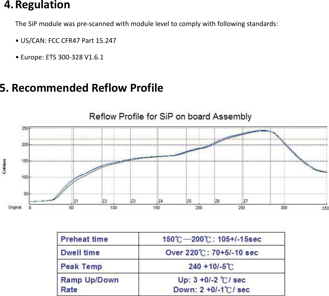   13 4. Regulation The SiP module was pre-scanned with module level to comply with following standards: &bull; US/CAN: FCC CFR47 Part 15.247 &bull; Europe: ETS 300-328 V1.6.1  5. Recommended Reflow Profile               