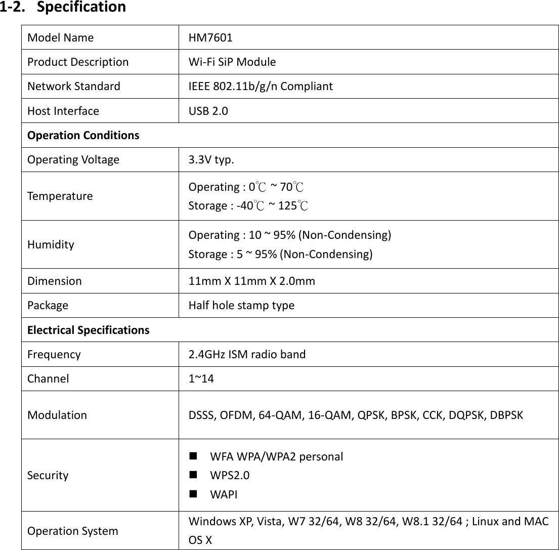   6 1-2. Specification Model Name HM7601 Product Description Wi-Fi SiP Module Network Standard IEEE 802.11b/g/n Compliant Host Interface USB 2.0 Operation Conditions Operating Voltage 3.3V typ. Temperature Operating : 0℃ ~ 70℃ Storage : -40℃ ~ 125℃ Humidity Operating : 10 ~ 95% (Non-Condensing) Storage : 5 ~ 95% (Non-Condensing) Dimension 11mm X 11mm X 2.0mm Package Half hole stamp type Electrical Specifications Frequency 2.4GHz ISM radio band Channel   1~14 Modulation DSSS, OFDM, 64-QAM, 16-QAM, QPSK, BPSK, CCK, DQPSK, DBPSK Security  WFA WPA/WPA2 personal    WPS2.0    WAPI Operation System Windows XP, Vista, W7 32/64, W8 32/64, W8.1 32/64 ; Linux and MAC OS X      