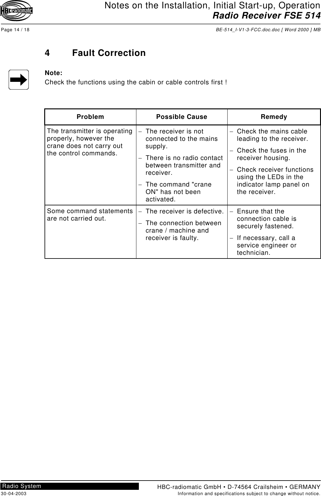 Notes on the Installation, Initial Start-up, OperationRadio Receiver FSE 514Page 14 / 18 BE-514_I-V1-3-FCC.doc.doc [ Word 2000 ] MBHBC-radiomatic GmbH • D-74564 Crailsheim • GERMANY30-04-2003 Information and specifications subject to change without notice.Radio System4 Fault CorrectionNote:Check the functions using the cabin or cable controls first !Problem Possible Cause RemedyThe transmitter is operatingproperly, however thecrane does not carry outthe control commands.−  The receiver is notconnected to the mainssupply.−  There is no radio contactbetween transmitter andreceiver.−  The command &quot;craneON&quot; has not beenactivated.−  Check the mains cableleading to the receiver.−  Check the fuses in thereceiver housing.− Check receiver functionsusing the LEDs in theindicator lamp panel onthe receiver.Some command statementsare not carried out.−  The receiver is defective.−  The connection betweencrane / machine andreceiver is faulty.−  Ensure that theconnection cable issecurely fastened.−  If necessary, call aservice engineer ortechnician.