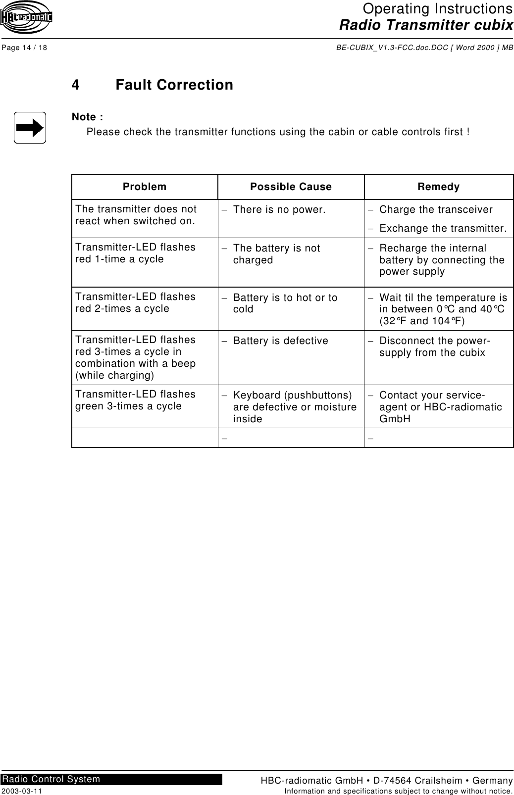Operating InstructionsRadio Transmitter cubixPage 14 / 18 BE-CUBIX_V1.3-FCC.doc.DOC [ Word 2000 ] MBHBC-radiomatic GmbH • D-74564 Crailsheim • Germany2003-03-11 Information and specifications subject to change without notice.Radio Control System4 Fault CorrectionNote :Please check the transmitter functions using the cabin or cable controls first !Problem Possible Cause RemedyThe transmitter does notreact when switched on.−  There is no power. −  Charge the transceiver−  Exchange the transmitter.Transmitter-LED flashesred 1-time a cycle−  The battery is notcharged−  Recharge the internalbattery by connecting thepower supplyTransmitter-LED flashesred 2-times a cycle−  Battery is to hot or tocold−  Wait til the temperature isin between 0°C and 40°C(32°F and 104°F)Transmitter-LED flashesred 3-times a cycle incombination with a beep(while charging)− Battery is defective − Disconnect the power-supply from the cubixTransmitter-LED flashesgreen 3-times a cycle− Keyboard (pushbuttons)are defective or moistureinside− Contact your service-agent or HBC-radiomaticGmbH− − 