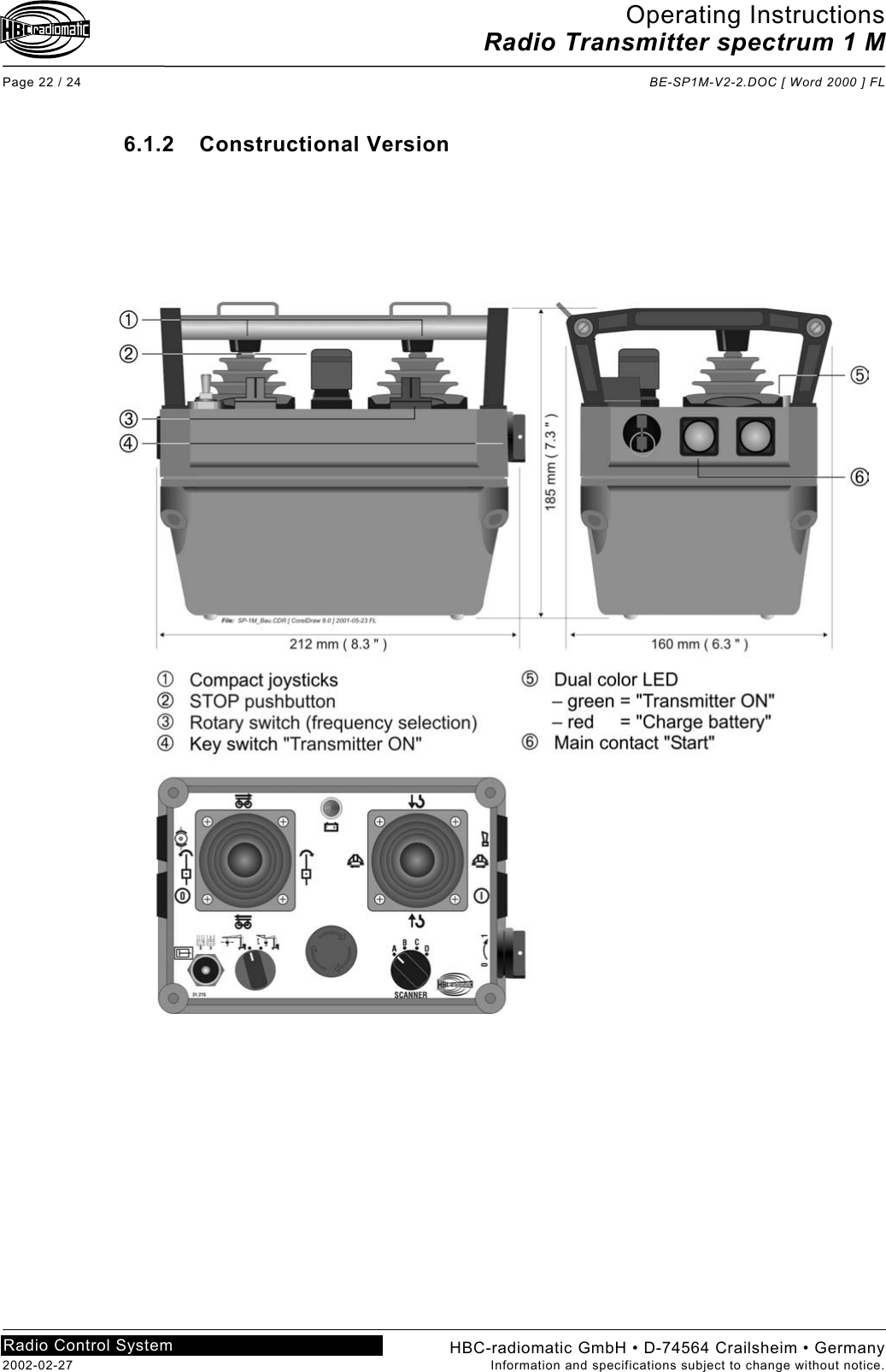 Operating Instructions Radio Transmitter spectrum 1 M  Page 22 / 24  BE-SP1M-V2-2.DOC [ Word 2000 ] FL HBC-radiomatic GmbH • D-74564 Crailsheim • Germany 2002-02-27  Information and specifications subject to change without notice. Radio Control System     6.1.2 Constructional Version       