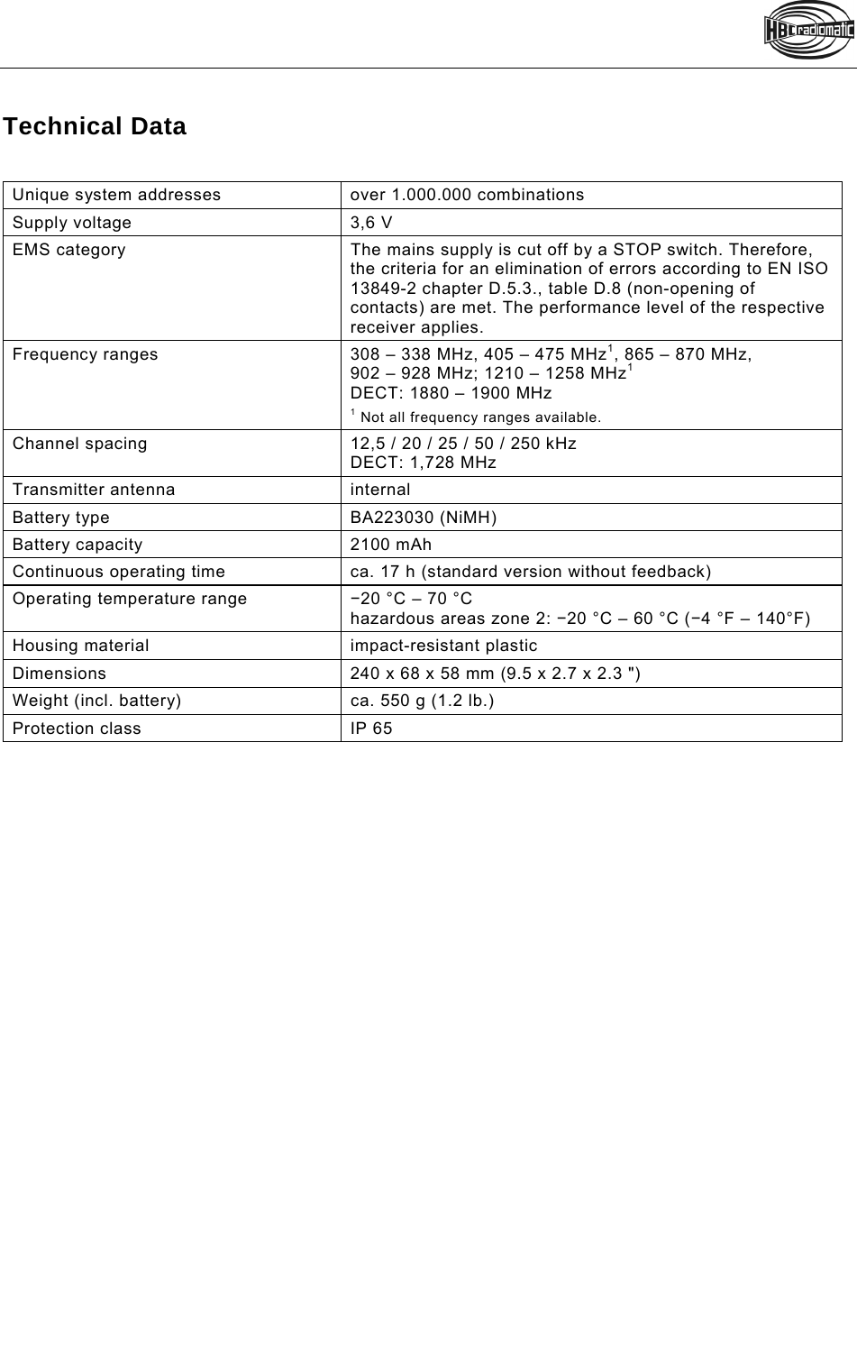    Technical Data  Unique system addresses   over 1.000.000 combinations Supply voltage  3,6 V EMS category  The mains supply is cut off by a STOP switch. Therefore, the criteria for an elimination of errors according to EN ISO 13849-2 chapter D.5.3., table D.8 (non-opening of contacts) are met. The performance level of the respective receiver applies. Frequency ranges  308 – 338 MHz, 405 – 475 MHz1, 865 – 870 MHz,  902 – 928 MHz; 1210 – 1258 MHz1 DECT: 1880 – 1900 MHz 1 Not all frequency ranges available.  Channel spacing  12,5 / 20 / 25 / 50 / 250 kHz DECT: 1,728 MHz Transmitter antenna  internal Battery type  BA223030 (NiMH) Battery capacity  2100 mAh Continuous operating time  ca. 17 h (standard version without feedback) Operating temperature range  −20 °C – 70 °C hazardous areas zone 2: −20 °C – 60 °C (−4 °F – 140°F) Housing material  impact-resistant plastic Dimensions  240 x 68 x 58 mm (9.5 x 2.7 x 2.3 &quot;) Weight (incl. battery)  ca. 550 g (1.2 lb.) Protection class  IP 65   