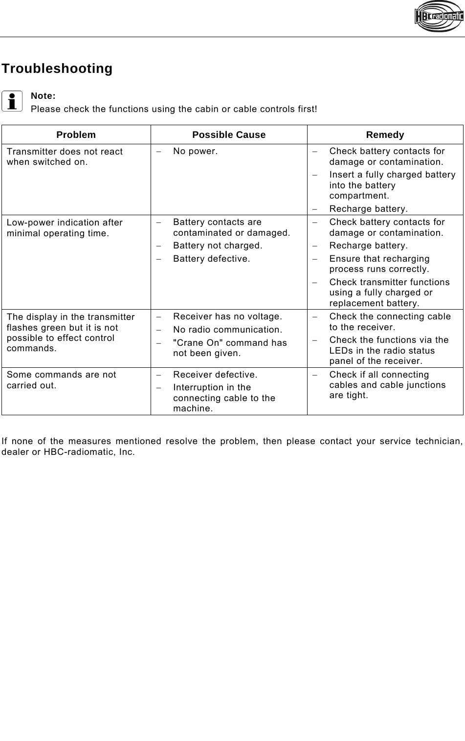    Troubleshooting Note: Please check the functions using the cabin or cable controls first!  Problem Possible Cause  Remedy Transmitter does not react when switched on.  No power.    Check battery contacts for damage or contamination.   Insert a fully charged battery into the battery compartment.  Recharge battery. Low-power indication after minimal operating time.   Battery contacts are contaminated or damaged.  Battery not charged.  Battery defective.   Check battery contacts for damage or contamination.  Recharge battery.  Ensure that recharging process runs correctly.  Check transmitter functions using a fully charged or replacement battery. The display in the transmitter flashes green but it is not possible to effect control commands.   Receiver has no voltage.  No radio communication.   &quot;Crane On&quot; command has not been given.   Check the connecting cable to the receiver.   Check the functions via the LEDs in the radio status panel of the receiver. Some commands are not carried out.   Receiver defective.   Interruption in the connecting cable to the machine.    Check if all connecting cables and cable junctions are tight.    If none of the measures mentioned resolve the problem, then please contact your service technician, dealer or HBC-radiomatic, Inc.  
