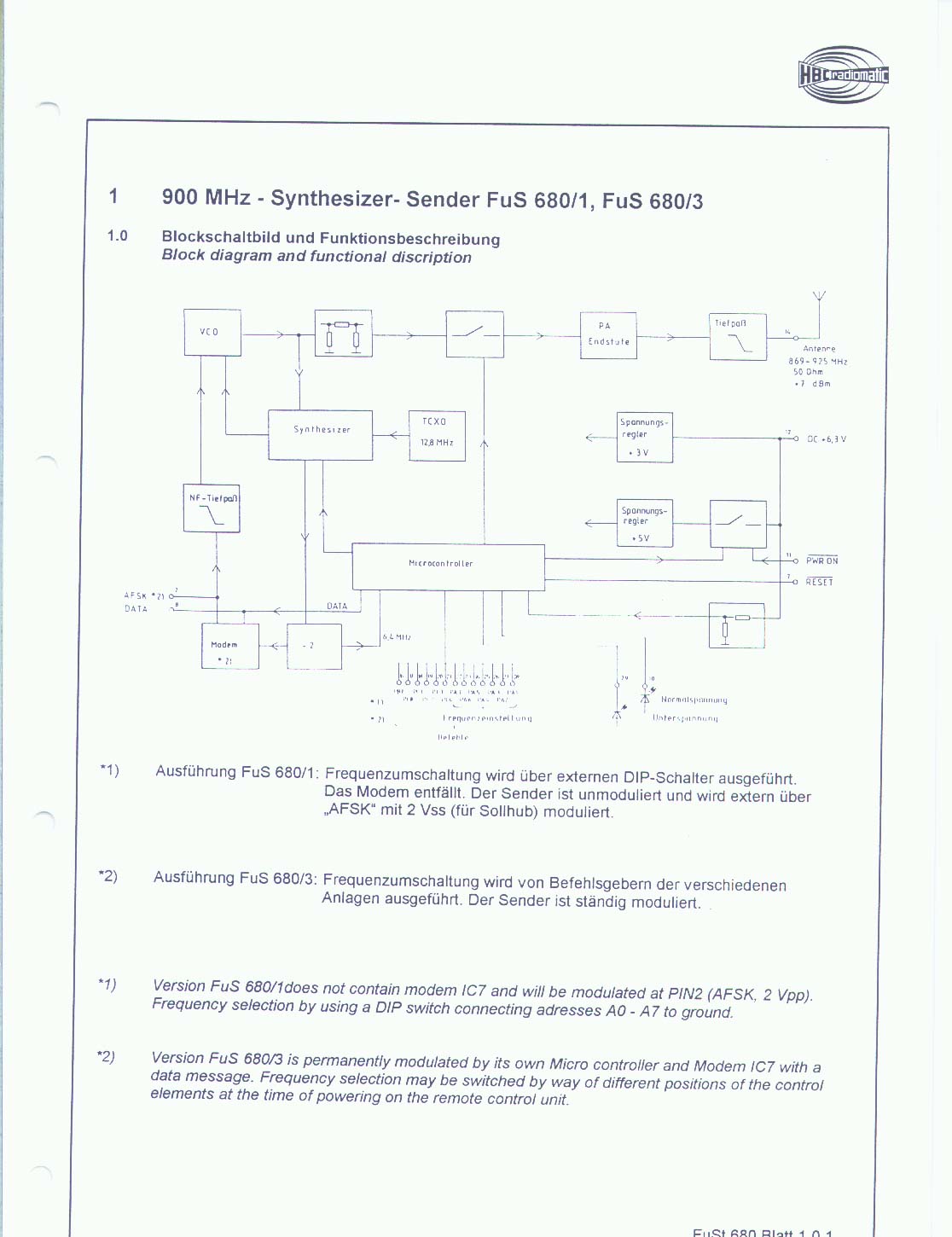 REMOTE CONTROL TRANSMITTER FOR INDUSTRIAL USE User Manual