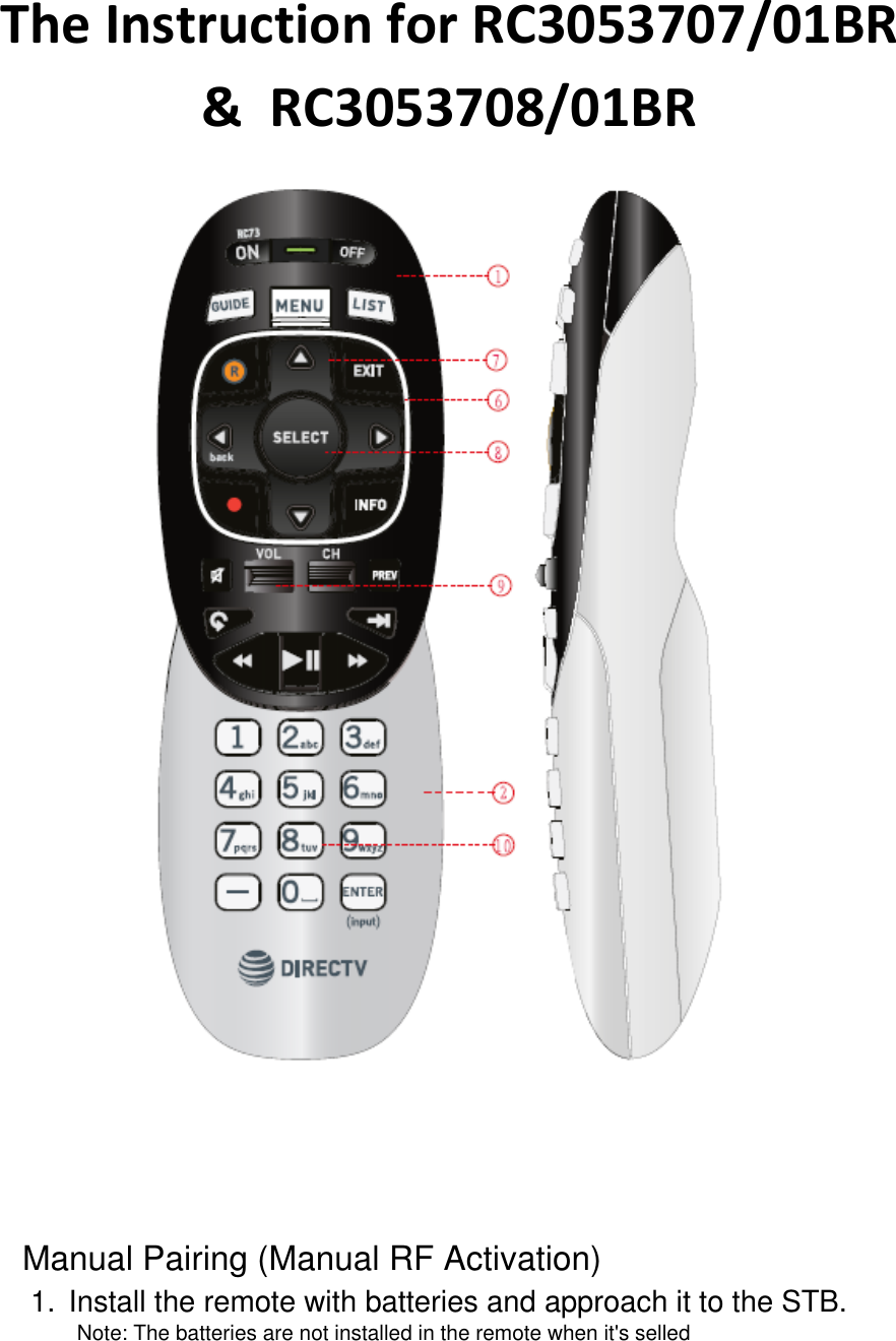 The Instruction for RC3053707/01BR  &amp;  RC3053708/01BR    Manual Pairing (Manual RF Activation) 1.  Install the remote with batteries and approach it to the STB. Note: The batteries are not installed in the remote when it&apos;s selled