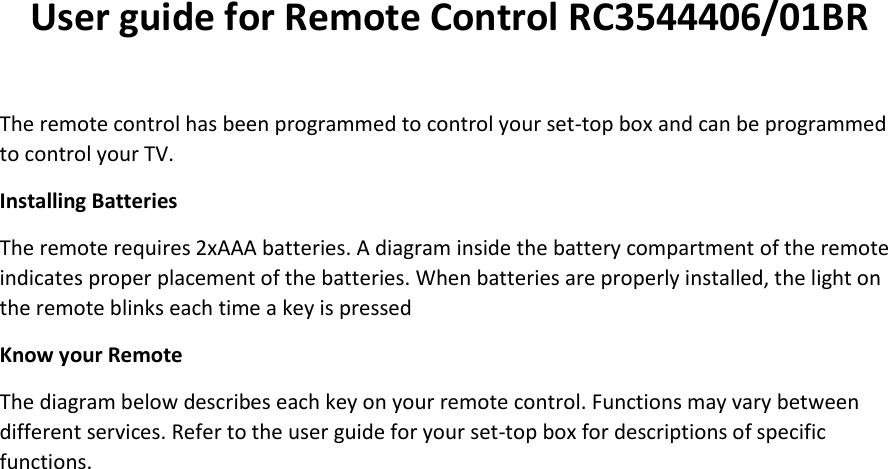 User guide for Remote Control RC3544406/01BR  The remote control has been programmed to control your set-top box and can be programmed to control your TV. Installing Batteries The remote requires 2xAAA batteries. A diagram inside the battery compartment of the remote indicates proper placement of the batteries. When batteries are properly installed, the light on the remote blinks each time a key is pressed Know your Remote The diagram below describes each key on your remote control. Functions may vary between different services. Refer to the user guide for your set-top box for descriptions of specific functions. 