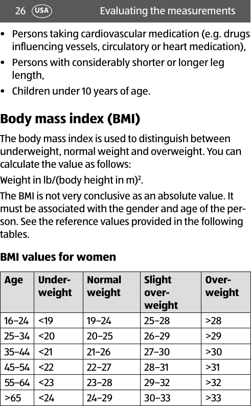 26 Evaluating the measurementsUSA•  Persons taking cardiovascular medication (e.g. drugs inﬂuencing vessels, circulatory or heart medication),•  Persons with considerably shorter or longer leg length,•  Children under 10 years of age.Body mass index (BMI)The body mass index is used to distinguish between underweight, normal weight and overweight. You can calculate the value as follows:Weight in lb/(body height in m)2.The BMI is not very conclusive as an absolute value. It must be associated with the gender and age of the per-son. See the reference values provided in the following tables.BMI values for womenAge Under-weightNormal weightSlight over-weightOver-weight16–24 &lt;19 19–24 25–28 &gt;2825–34 &lt;20 20–25 26–29 &gt;2935–44 &lt;21 21–26 27–30 &gt;3045–54 &lt;22 22–27 28–31 &gt;3155–64 &lt;23 23–28 29–32 &gt;32&gt;65 &lt;24 24–29 30–33 &gt;33