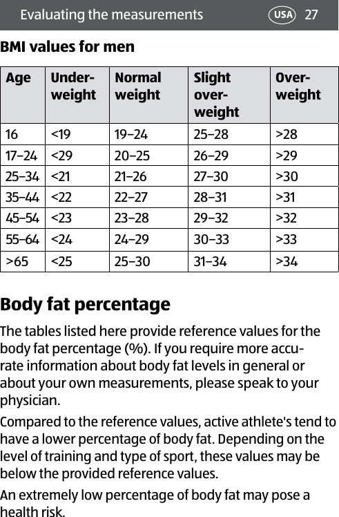 27Evaluating the measurements USABMI values for menAge Under-weightNormal weightSlight over-weightOver-weight16 &lt;19 19–24 25–28 &gt;2817–24 &lt;29 20–25 26–29 &gt;2925–34 &lt;21 21–26 27–30 &gt;3035–44 &lt;22 22–27 28–31 &gt;3145–54 &lt;23 23–28 29–32 &gt;3255–64 &lt;24 24–29 30–33 &gt;33&gt;65 &lt;25 25–30 31–34 &gt;34Body fat percentageThe tables listed here provide reference values for the body fat percentage (%). If you require more accu-rate information about body fat levels in general or about your own measurements, please speak to your physician.Compared to the reference values, active athlete&apos;s tend to have a lower percentage of body fat. Depending on the level of training and type of sport, these values may be below the provided reference values.An extremely low percentage of body fat may pose a health risk.