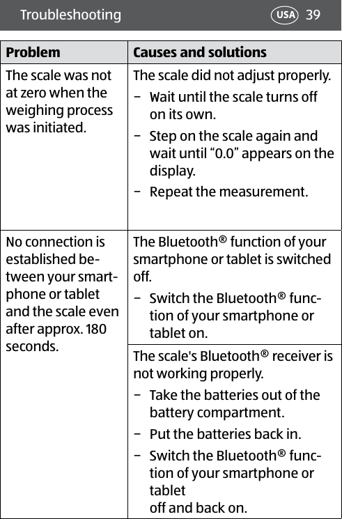 39Troubleshooting USAProblem Causes and solutionsThe scale was not at zero when the weighing process was initiated.The scale did not adjust properly. − Wait until the scale turns off on its own.  − Step on the scale again and wait until “0.0” appears on the display.  − Repeat the measurement.No connection is established be-tween your smart-phone or tablet  and the scale even after approx. 180 seconds.The Bluetooth® function of your smartphone or tablet is switched off. − Switch the Bluetooth® func-tion of your smartphone or tablet on.The scale&apos;s Bluetooth® receiver is not working properly. − Take the batteries out of the battery compartment. − Put the batteries back in. − Switch the Bluetooth® func-tion of your smartphone or tablet  off and back on. 