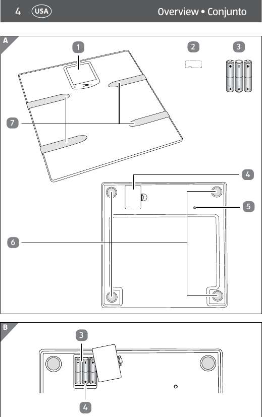 A235146734B4Overview • Conjunto USA