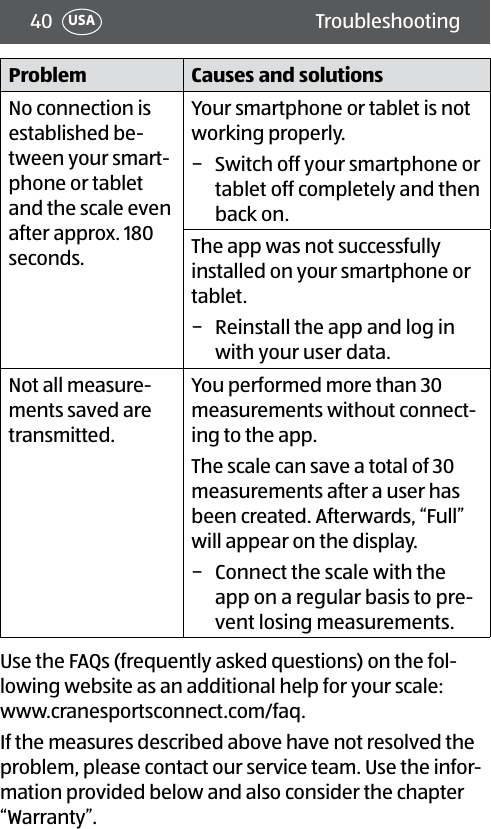 40 TroubleshootingUSAProblem Causes and solutionsNo connection is established be-tween your smart-phone or tablet  and the scale even after approx. 180 seconds.Your smartphone or tablet is not working properly. − Switch off your smartphone or tablet off completely and then back on.The app was not successfully installed on your smartphone or tablet. − Reinstall the app and log in with your user data.Not all measure-ments saved are transmitted.You performed more than 30 measurements without connect-ing to the app.The scale can save a total of 30 measurements after a user has been created. Afterwards, “Full” will appear on the display. − Connect the scale with the app on a regular basis to pre-vent losing measurements.Use the FAQs (frequently asked questions) on the fol-lowing website as an additional help for your scale: www.cranesportsconnect.com/faq.If the measures described above have not resolved the problem, please contact our service team. Use the infor-mation provided below and also consider the chapter “Warranty”.