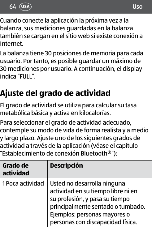 64 UsoUSACuando conecte la aplicación la próxima vez a la balanza, sus mediciones guardadas en la balanza también se cargan en el sitio web si existe conexión a Internet.La balanza tiene 30 posiciones de memoria para cada usuario. Por tanto, es posible guardar un máximo de 30 mediciones por usuario. A continuación, el display indica “FULL”.Ajuste del grado de actividadEl grado de actividad se utiliza para calcular su tasa metabólica básica y activa en kilocalorías. Para seleccionar el grado de actividad adecuado, contemple su modo de vida de forma realista y a medio y largo plazo. Ajuste uno de los siguientes grados de actividad a través de la aplicación (véase el capítulo “Establecimiento de conexión Bluetooth®”):Grado de actividadDescripción1 Poca actividad Usted no desarrolla ninguna actividad en su tiempo libre ni en su profesión, y pasa su tiempo principalmente sentado o tumbado. Ejemplos: personas mayores o personas con discapacidad física.