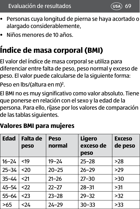 69USAEvaluación de resultados  •  Personas cuya longitud de pierna se haya acortado o alargado considerablemente,•  Niños menores de 10 años.Índice de masa corporal (BMI)El valor del índice de masa corporal se utiliza para diferenciar entre falta de peso, peso normal y exceso de peso. El valor puede calcularse de la siguiente forma:Peso en lbs/(altura en m)2.El BMI no es muy significativo como valor absoluto. Tiene que ponerse en relación con el sexo y la edad de la persona. Para ello, ríjase por los valores de comparación de las tablas siguientes.Valores BMI para mujeresEdad Falta de pesoPeso normalLigero exceso de pesoExceso de peso16–24 &lt;19 19–24 25–28 &gt;2825–34 &lt;20 20–25 26–29 &gt;2935–44 &lt;21 21–26 27–30 &gt;3045–54 &lt;22 22–27 28–31 &gt;3155–64 &lt;23 23–28 29–32 &gt;32&gt;65 &lt;24 24–29 30–33 &gt;33