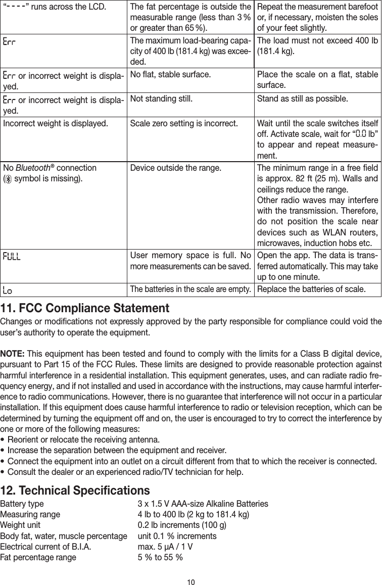 10“  ” runs across the LCD.The fat percentage is outside the measurable range (less than 3 % or greater than 65 %).Repeat the measurement barefoot or, if necessary, moisten the soles of your feet slightly.The maximum load-bearing capa-city of 400 lb (181.4 kg) was excee-ded. The load must not exceed 400 lb (181.4 kg). or incorrect weight is displa-yed.No flat, stable surface.Place the scale on a flat, stable surface. or incorrect weight is displa-yed.Not standing still. Stand as still as possible.Incorrect weight is displayed. Scale zero setting is incorrect. Wait until the scale switches itself off. Activate scale, wait for “0.0 lb” to appear and repeat measure-ment.No Bluetooth® connection  (    symbol is missing).Device outside the range.The minimum range in a free field is approx. 82 ft (25 m). Walls and ceilings reduce the range.Other radio waves may interfere with the transmission. Therefore, do not position the scale near devices such as WLAN routers, microwaves, induction hobs etc.User memory space is full. No more measurements can be saved.Open the app. The data is trans-ferred automatically. This may take up to one minute.The batteries in the scale are empty. Replace the batteries of scale.11. FCC Compliance StatementChanges or modifications not expressly approved by the party responsible for compliance could void the user’s authority to operate the equipment.NOTE: This equipment has been tested and found to comply with the limits for a Class B digital device, pursuant to Part 15 of the FCC Rules. These limits are designed to provide reasonable protection against harmful interference in a residential installation. This equipment generates, uses, and can radiate radio fre-quency energy, and if not installed and used in accordance with the instructions, may cause harmful interfer-ence to radio communications. However, there is no guarantee that interference will not occur in a particular installation. If this equipment does cause harmful interference to radio or television reception, which can be determined by turning the equipment off and on, the user is encouraged to try to correct the interference by one or more of the following measures:• Reorient or relocate the receiving antenna.• Increase the separation between the equipment and receiver.• Connect the equipment into an outlet on a circuit different from that to which the receiver is connected.• Consult the dealer or an experienced radio/TV technician for help.12. Technical SpecificationsBattery type   3 x 1.5 V AAA-size Alkaline BatteriesMeasuring range   4 lb to 400 lb (2 kg to 181.4 kg)Weight unit   0.2 lb increments (100 g)Body fat, water, muscle percentage   unit 0.1 % incrementsElectrical current of B.I.A.   max. 5 μA / 1 V Fat percentage range   5 % to 55 %