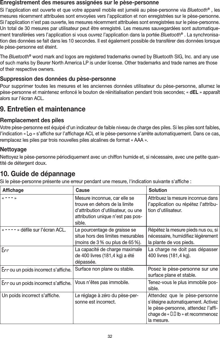 32Enregistrement des mesures assignées sur le pèse-personneSi l’application est ouverte et que votre appareil mobile est jumelé au pèse-personne via Bluetooth® , les mesures récemment attribuées sont envoyées vers l’application et non enregistrées sur le pèse-personne. Si l’application n’est pas ouverte, les mesures récemment attribuées sont enregistrées sur le pèse-personne. Un total de 30mesures par utilisateur peut être enregistré. Les mesures sauvegardées sont automatique-ment transférées vers l’application si vous ouvrez l’application dans la portée Bluetooth® . La synchronisa-tion des données se fait dans les 10secondes. Il est également possible de transférer des données lorsque le pèse-personne est éteint.The Bluetooth® word mark and logos are registered trademarks owned by Bluetooth SIG, Inc. and any use of such marks by Beurer North America LP is under license. Other trademarks and trade names are those of their respective owners.Suppression des données du pèse-personnePour supprimer toutes les mesures et les anciennes données utilisateur du pèse-personne, allumez le pèse-personne et maintenez enfoncé le bouton de réinitialisation pendant trois secondes; «dEL» apparaît alors sur l’écran ACL.9. Entretien et maintenanceRemplacement des pilesVotre pèse-personne est équipé d’un indicateur de faible niveau de charge des piles. Si les piles sont faibles, l’indication « » s’affiche sur l’affichage ACL et le pèse-personne s’arrête automatiquement. Dans ce cas, remplacez les piles par trois nouvelles piles alcalines de format «AAA».NettoyageNettoyez le pèse-personne périodiquement avec un chiffon humide et, si nécessaire, avec une petite quan-tité de détergent doux.10. Guide de dépannageSi le pèse-personne présente une erreur pendant une mesure, l&apos;indication suivante s&apos;affiche:Affichage Cause Solution«  » Mesure inconnue, car elle se trouve en dehors de la limite d’attribution d’utilisateur, ou une attribution unique n’est pas pos-sible.Attribuez la mesure inconnue dans l’application ou répétez l’attribu-tion d’utilisateur.«  » défile sur l’écran ACL. Le pourcentage de graisse se situe hors des limites mesurables (moins de 3 % ou plus de 65 %).Répétez la mesure pieds nus ou, si nécessaire, humidifiez légèrement la plante de vos pieds.La capacité de charge maximale de 400livres (181,4kg) a été dépassée. La charge ne doit pas dépasser 400livres (181,4kg). ou un poids incorrect s’affiche.Surface non plane ou stable.Posez le pèse-personne sur une surface plane et stable. ou un poids incorrect s’affiche.Vous n’êtes pas immobile. Tenez-vous le plus immobile pos-sible.Un poids incorrect s’affiche. Le réglage à zéro du pèse-per-sonne est incorrect. Attendez que le pèse-personne s&apos;éteigne automatiquement. Activez le pèse-personne, attendez l’affi-chage de «0.0lb» et recommencez la mesure.