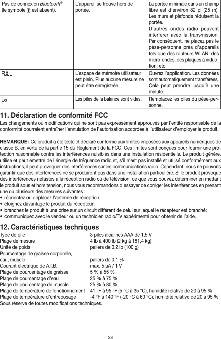 33Pas de connexion Bluetooth® (le symbole    est absent).L’appareil se trouve hors de portée.La portée minimale dans un champ libre est d’environ 82pi (25m). Les murs et plafonds réduisent la portée.D’autres ondes radio peuvent interférer avec la transmission. Par conséquent, ne placez pas le pèse-personne près d’appareils tels que des routeurs WLAN, des micro-ondes, des plaques à induc-tion, etc.L’espace de mémoire utilisateur est plein. Plus aucune mesure ne peut être enregistrée.Ouvrez l’application. Les données sont automatiquement transférées. Cela peut prendre jusqu’à une minute.Les piles de la balance sont vides. Remplacez les piles du pèse-per-sonne.11. Déclaration de conformité FCCLes changements ou modifications qui ne sont pas expressément approuvés par l’entité responsable de la conformité pourraient entraîner l’annulation de l’autorisation accordée à l’utilisateur d’employer le produit.REMARQUE: Ce produit a été testé et déclaré conforme aux limites imposées aux appareils numériques de classeB, en vertu de la partie15 du Règlement de la FCC. Ces limites sont conçues pour fournir une pro-tection raisonnable contre les interférences nuisibles dans une installation résidentielle. Le produit génère, utilise et peut émettre de l&apos;énergie de fréquence radio et, s&apos;il n&apos;est pas installé et utilisé conformément aux instructions, il peut provoquer des interférences sur les communications radio. Cependant, nous ne pouvons garantir que des interférences ne se produiront pas dans une installation particulière. Si le produit provoque des interférences néfastes à la réception radio ou de télévision, ce que vous pouvez déterminer en mettant le produit sous et hors tension, nous vous recommandons d’essayer de corriger les interférences en prenant une ou plusieurs des mesures suivantes:• réorientez ou déplacez l’antenne de réception;• éloignez davantage le produit du récepteur;• branchez le produit à une prise sur un circuit différent de celui sur lequel le récepteur est branché;• communiquez avec le vendeur ou un technicien radio/TV expérimenté pour obtenir de l’aide.12. Caractéristiques techniquesType de pile  3piles alcalines AAA de 1,5VPlage de mesure   4 lb à 400 lb (2 kg à 181,4 kg)Unité de poids  paliers de 0,2lb (100g)Pourcentage de graisse corporelle,  eau, muscle  paliers de 0,1%Courant électrique de A.I.B.   max. 5μA / 1V Plage de pourcentage de graisse   5 % à 55 %Plage de pourcentage d’eau   25% à 75%Plage de pourcentage de muscle   25% à 80%Plage de température de fonctionnement   41°F à 95°F (5°C à 35°C), humidité relative de 20 à 95%Plage de température d’entreposage   -4°F à 140°F (-20°C à 60°C), humidité relative de 20 à 95%Sous réserve de toutes modifications techniques.