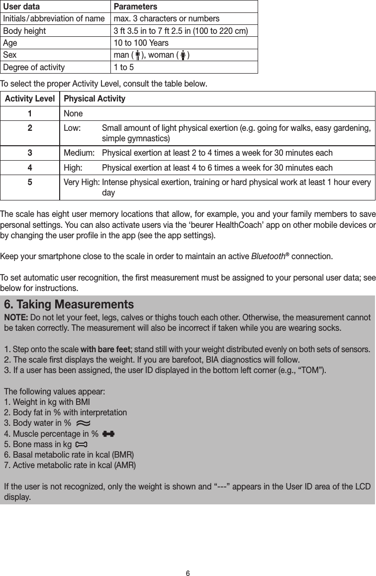 6User data ParametersInitials / abbreviation  of  name max. 3 characters or numbersBody height 3 ft 3.5 in to 7 ft 2.5 in (100 to 220 cm)Age 10 to 100 YearsSex man (   ), woman (   )Degree of activity 1 to 5To select the proper Activity Level, consult the table below.Activity Level Physical Activity1None2Low:   Small amount of light physical exertion (e.g. going for walks, easy gardening, simple gymnastics)3Medium:   Physical exertion at least 2 to 4 times a week for 30 minutes each4High:   Physical exertion at least 4 to 6 times a week for 30 minutes each5Very High: Intense physical exertion, training or hard physical work at least 1 hour every dayThe scale has eight user memory locations that allow, for example, you and your family members to save personal settings. You can also activate users via the ‘beurer HealthCoach’ app on other mobile devices or by changing the user profile in the app (see the app settings).Keep your smartphone close to the scale in order to maintain an active Bluetooth® connection.To set automatic user recognition, the first measurement must be assigned to your personal user data; see below for instructions.6. Taking MeasurementsNOTE: Do not let your feet, legs, calves or thighs touch each other. Otherwise, the measurement cannot be taken correctly. The measurement will also be incorrect if taken while you are wearing socks.1. Step onto the scale with bare feet; stand still with your weight distributed evenly on both sets of sensors.2. The scale first displays the weight. If you are barefoot, BIA diagnostics will follow.3. If a user has been assigned, the user ID displayed in the bottom left corner (e.g., “TOM”).The following values appear:1. Weight in kg with BMI2. Body fat in % with interpretation3. Body water in %    4. Muscle percentage in %   5. Bone mass in kg 6. Basal metabolic rate in kcal (BMR)7. Active metabolic rate in kcal (AMR)If the user is not recognized, only the weight is shown and “---” appears in the User ID area of the LCD display.