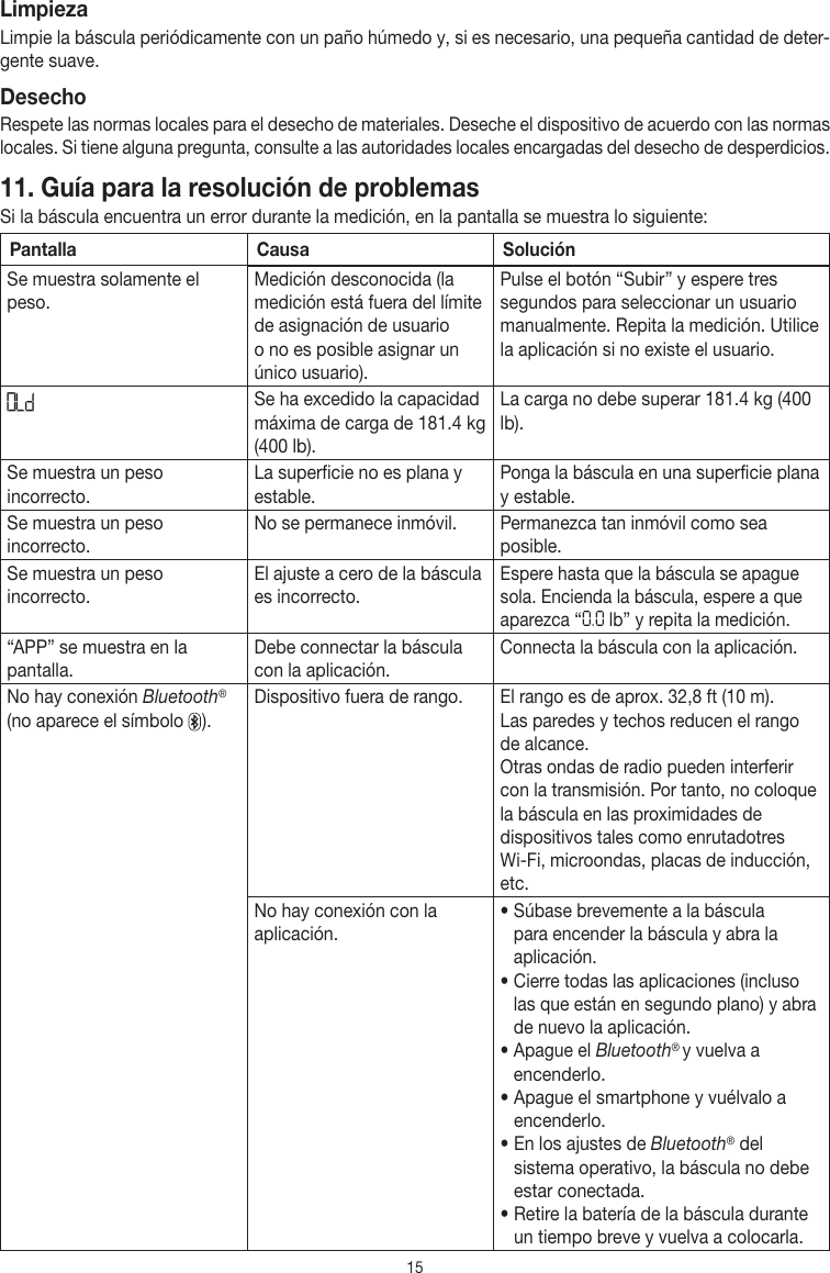 15LimpiezaLimpie la báscula periódicamente con un paño húmedo y, si es necesario, una pequeña cantidad de deter-gente suave.DesechoRespete las normas locales para el desecho de materiales. Deseche el dispositivo de acuerdo con las normas locales. Si tiene alguna pregunta, consulte a las autoridades locales encargadas del desecho de desperdicios.11. Guía para la resolución de problemasSi la báscula encuentra un error durante la medición, en la pantalla se muestra lo siguiente:Pantalla Causa SoluciónSe muestra solamente el peso.Medición desconocida (la medición está fuera del límite de asignación de usuario o no es posible asignar un único usuario).Pulse el botón “Subir” y espere tres segundos para seleccionar un usuario manualmente. Repita la medición. Utilice la aplicación si no existe el usuario.OLd Se ha excedido la capacidad máxima de carga de 181.4 kg (400 lb). La carga no debe superar 181.4 kg (400 lb).Se muestra un peso incorrecto.La superficie no es plana y estable.Ponga la báscula en una superficie plana y estable.Se muestra un peso incorrecto.No se permanece inmóvil. Permanezca tan inmóvil como sea posible.Se muestra un peso incorrecto.El ajuste a cero de la báscula es incorrecto. Espere hasta que la báscula se apague sola. Encienda la báscula, espere a que aparezca “0.0 lb” y repita la medición.“APP” se muestra en la pantalla.Debe connectar la báscula con la aplicación.Connecta la báscula con la aplicación.No hay conexión Bluetooth® (no aparece el símbolo  ).Dispositivo fuera de rango.El rango es de aprox. 32,8 ft (10 m).Las paredes y techos reducen el rango de alcance.Otras ondas de radio pueden interferir con la transmisión. Por tanto, no coloque la báscula en las proximidades de dispositivos tales como enrutadotres Wi-Fi, microondas, placas de inducción, etc.No hay conexión con la aplicación.•  Súbase brevemente a la báscula para encender la báscula y abra la aplicación.•  Cierre todas las aplicaciones (incluso las que están en segundo plano) y abra de nuevo la aplicación.•  Apague el Bluetooth® y vuelva a encenderlo.•  Apague el smartphone y vuélvalo a encenderlo.•  En los ajustes de Bluetooth® del sistema operativo, la báscula no debe estar conectada.•  Retire la batería de la báscula durante un tiempo breve y vuelva a colocarla.