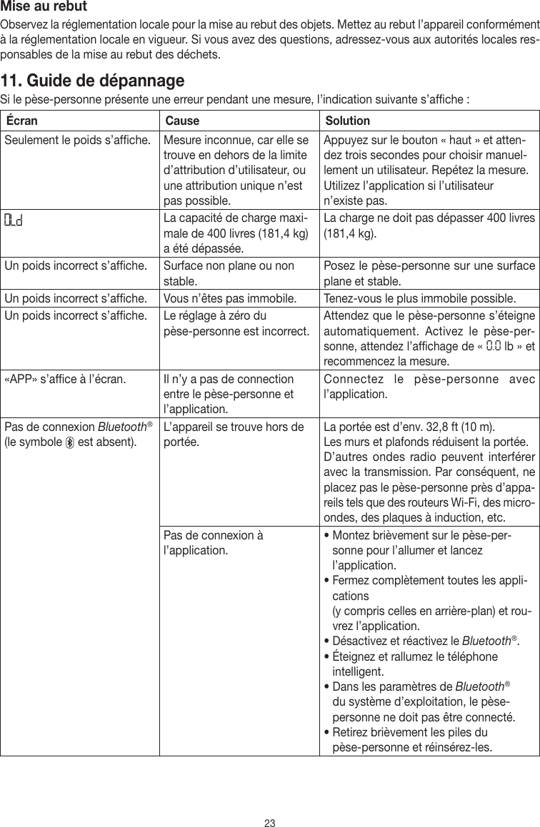 23Mise au rebutObservez la réglementation locale pour la mise au rebut des objets. Mettez au rebut l’appareil conformément à la réglementation locale en vigueur. Si vous avez des questions, adressez-vous aux autorités locales res-ponsables de la mise au rebut des déchets.11. Guide de dépannageSi le pèse-personne présente une erreur pendant une mesure, l’indication suivante s’affiche:Écran Cause SolutionSeulement le poids s’affiche. Mesure inconnue, car elle se trouve en dehors de la limite d’attribution d’utilisateur, ou une attribution unique n’est pas possible.Appuyez sur le bouton «haut» et atten-dez trois secondes pour choisir manuel-lement un utilisateur. Repétez la mesure. Utilizez l’application si l’utilisateur n’existe pas.OLd La capacité de charge maxi-male de 400livres (181,4kg) a été dépassée. La charge ne doit pas dépasser 400livres (181,4kg).Un poids incorrect s’affiche. Surface non plane ou non stable.Posez le pèse-personne sur une surface plane et stable.Un poids incorrect s’affiche. Vous n’êtes pas immobile. Tenez-vous le plus immobile possible.Un poids incorrect s’affiche. Le réglage à zéro du pèse-personne est incorrect. Attendez que le pèse-personne s’éteigne automatiquement. Activez le pèse-per-sonne, attendez l’affichage de «0.0lb» et recommencez la mesure.«APP» s’affice à l’écran. Il n’y a pas de connection entre le pèse-personne et l’application.Connectez le pèse-personne avec l’application.Pas de connexion Bluetooth® (lesymbole    est absent).L’appareil se trouve hors de portée.La portée est d’env. 32,8 ft (10 m).Les murs et plafonds réduisent la portée.D’autres ondes radio peuvent interférer avec la transmission. Par conséquent, ne placez pas le pèse-personne près d’appa-reils tels que des routeurs Wi-Fi, des micro-ondes, des plaques à induction, etc.Pas de connexion à l’application.•  Montez brièvement sur le pèse-per-sonne pour l’allumer et lancez l’application.•  Fermez complètement toutes les appli-cations (y compris celles en arrière-plan) et rou-vrez l’application.•  Désactivez et réactivez le Bluetooth®.•  Éteignez et rallumez le téléphone intelligent.•  Dans les paramètres de Bluetooth® du système d’exploitation, le pèse-personne ne doit pas être connecté.•  Retirez brièvement les piles du pèse-personne et réinsérez-les.