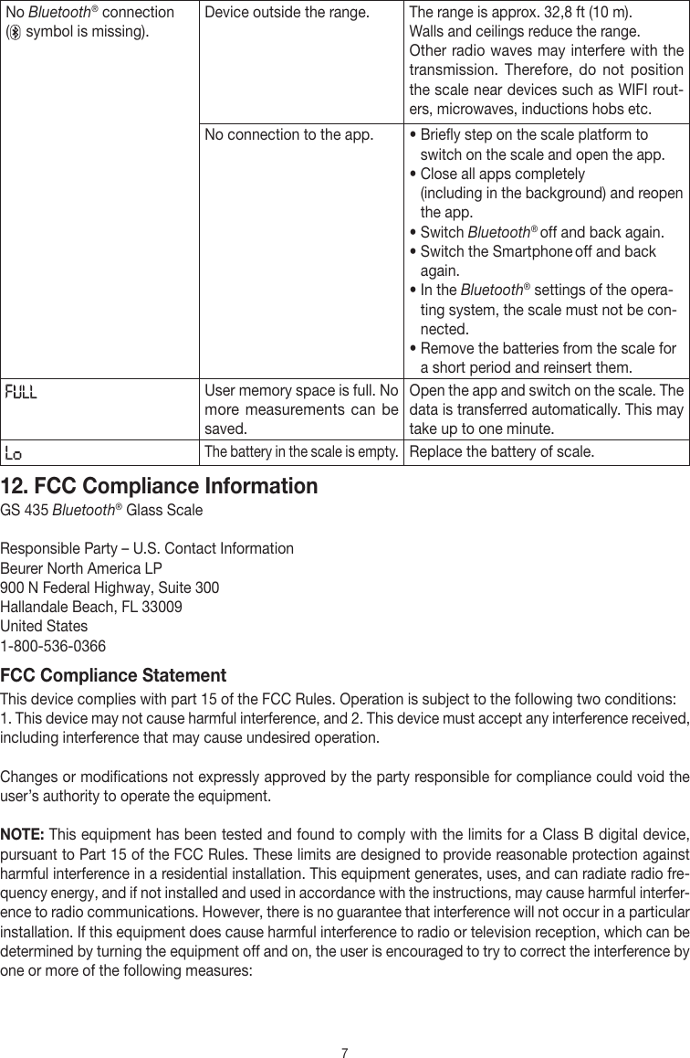 7No Bluetooth® connection  (    symbol is missing).Device outside the range.The range is approx. 32,8 ft (10 m).Walls and ceilings reduce the range.Other radio waves may interfere with the transmission. Therefore, do not position the scale near devices such as WIFI rout-ers, microwaves, inductions hobs etc.No connection to the app.•  Briefly step on the scale platform to switch on the scale and open the app.•  Close all apps completely (including in the background) and reopen the app.•   Switch Bluetooth® off and back again.•  Switch the Smartphone off and back again.•  In the Bluetooth® settings of the opera-ting system, the scale must not be con-nected.•  Remove the batteries from the scale for a short period and reinsert them.User memory space is full. No more measurements can be saved.Open the app and switch on the scale. The data is transferred automatically. This may take up to one minute.The battery in the scale is empty. Replace the battery of scale.12. FCC Compliance InformationGS 435 Bluetooth® Glass Scale Responsible Party – U.S. Contact InformationBeurer North America LP900 N Federal Highway, Suite 300Hallandale Beach, FL 33009  United States1-800-536-0366FCC Compliance StatementThis device complies with part 15 of the FCC Rules. Operation is subject to the following two conditions: 1. This device may not cause harmful interference, and 2. This device must accept any interference received, including interference that may cause undesired operation.Changes or modifications not expressly approved by the party responsible for compliance could void the user’s authority to operate the equipment.NOTE: This equipment has been tested and found to comply with the limits for a Class B digital device, pursuant to Part 15 of the FCC Rules. These limits are designed to provide reasonable protection against harmful interference in a residential installation. This equipment generates, uses, and can radiate radio fre-quency energy, and if not installed and used in accordance with the instructions, may cause harmful interfer-ence to radio communications. However, there is no guarantee that interference will not occur in a particular installation. If this equipment does cause harmful interference to radio or television reception, which can be determined by turning the equipment off and on, the user is encouraged to try to correct the interference by one or more of the following measures: