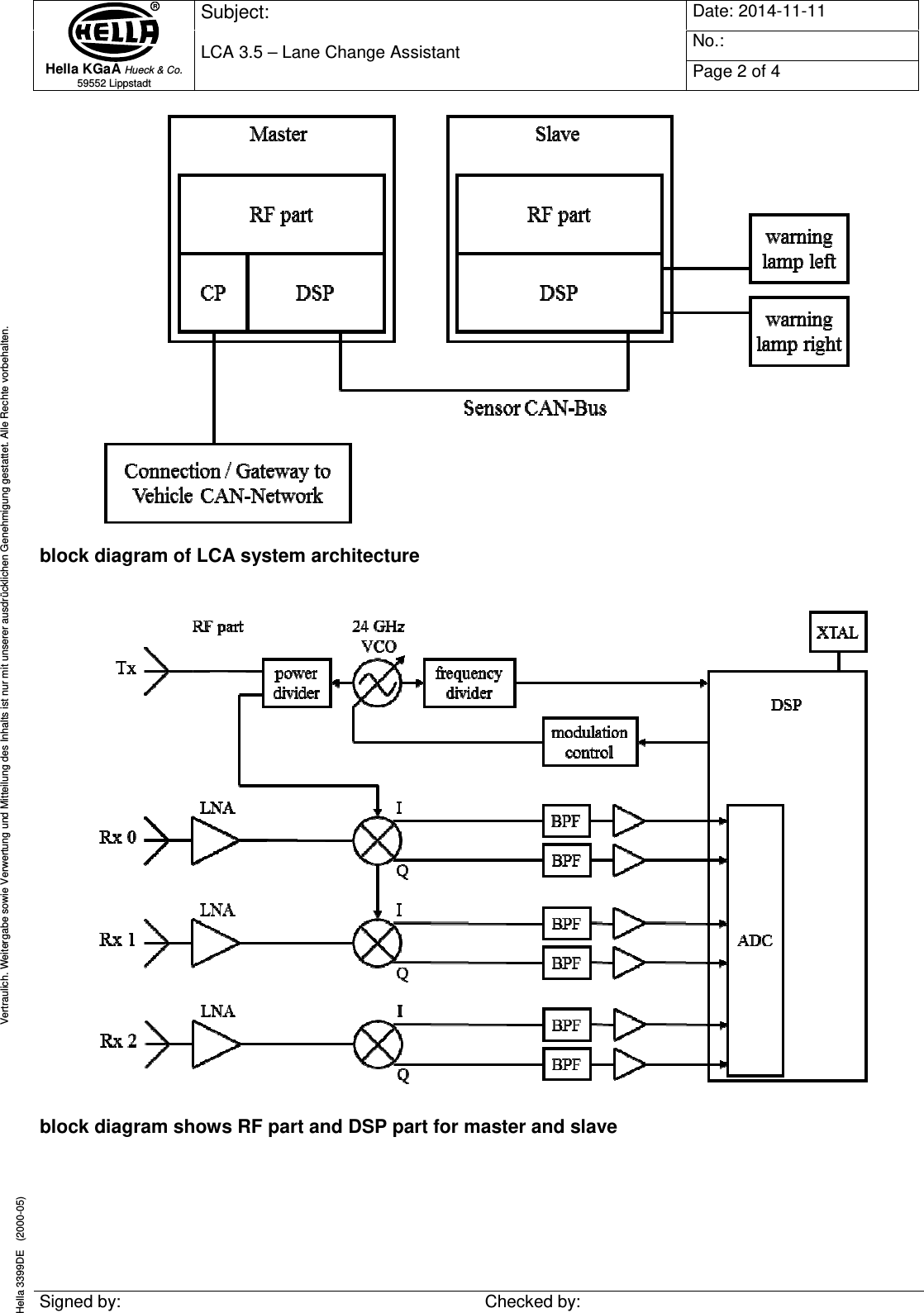  Hella KGaA Hueck &amp; Co. 59552 Lippstadt Subject:   LCA 3.5 – Lane Change Assistant Date: 2014-11-11 No.:  Page 2 of 4    Signed by:  Checked by:   Hella 3399DE   (2000-05) Vertraulich. Weitergabe sowie Verwertung und Mitteilung des Inhalts ist nur mit unserer ausdrücklichen Genehmigung gestattet. Alle Rechte vorbehalten.   block diagram of LCA system architecture     block diagram shows RF part and DSP part for master and slave  