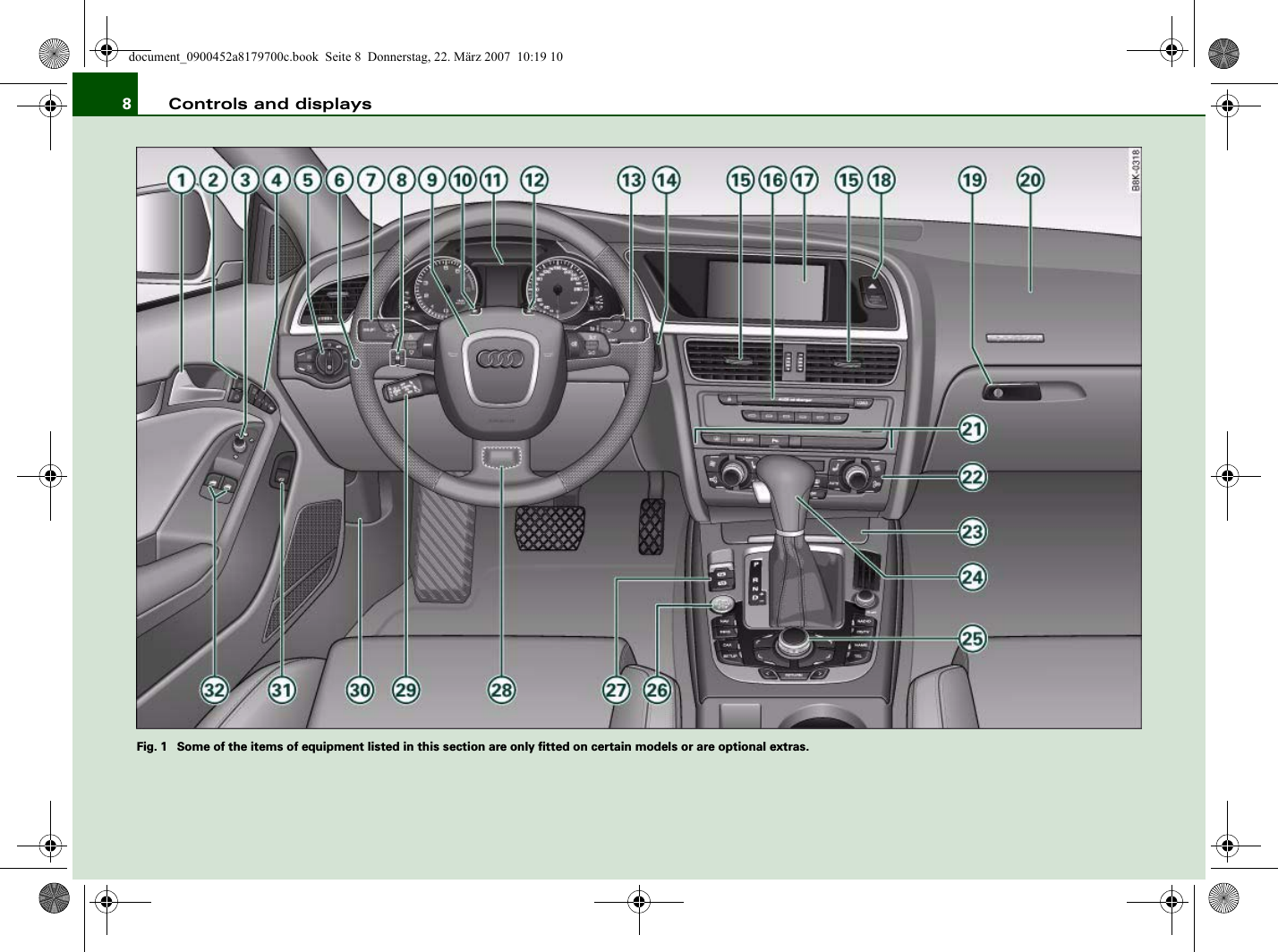 Controls and displays8Fig. 1  Some of the items of equipment listed in this section are only fitted on certain models or are optional extras.document_0900452a8179700c.book  Seite 8  Donnerstag, 22. März 2007  10:19 10