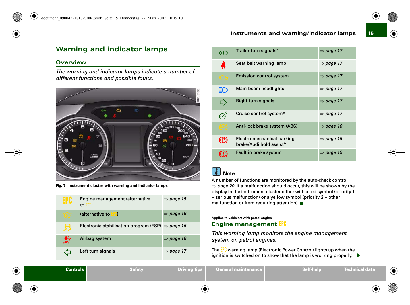 Instruments and warning/indicator lamps 15Controls Safety Driving tips General maintenance Self-help Technical dataWarning and indicator lampsOverviewThe warning and indicator lamps indicate a number of different functions and possible faults.Fig. 7  Instrument cluster with warning and indicator lampsNoteA number of functions are monitored by the auto-check control ⇒page 20. If a malfunction should occur, this will be shown by the display in the instrument cluster either with a red symbol (priority 1 – serious malfunction) or a yellow symbol (priority 2 – other malfunction or item requiring attention).Applies to vehicles: with petrol engineEngine management This warning lamp monitors the engine management system on petrol engines.The  warning lamp (Electronic Power Control) lights up when the ignition is switched on to show that the lamp is working properly. Engine management (alternative to )⇒page 15(alternative to )⇒page 16Electronic stabilisation program (ESP) ⇒page 16Airbag system ⇒page 16Left turn signals ⇒page 17Trailer turn signals* ⇒page 17Seat belt warning lamp ⇒page 17Emission control system ⇒page 17Main beam headlights ⇒page 17Right turn signals ⇒page 17Cruise control system* ⇒page 17Anti-lock brake system (ABS) ⇒page 18Electro-mechanical parking brake/Audi hold assist*⇒page 19Fault in brake system ⇒page 19document_0900452a8179700c.book  Seite 15  Donnerstag, 22. März 2007  10:19 10
