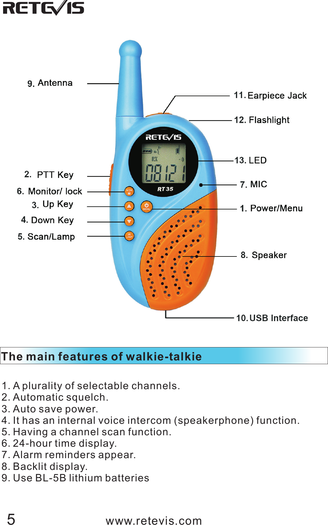 The main features of walkie-talkie  1.A plurality of selectable channels.2.Automatic squelch.3.Auto save power.4.It has an internal voice intercom (speakerphone) function.5.Having a channel scan function.6.24-hour time display.7.Alarm reminders appear.8.Backlit display.9.Use BL-5B lithium batterieswww.retevis.com5