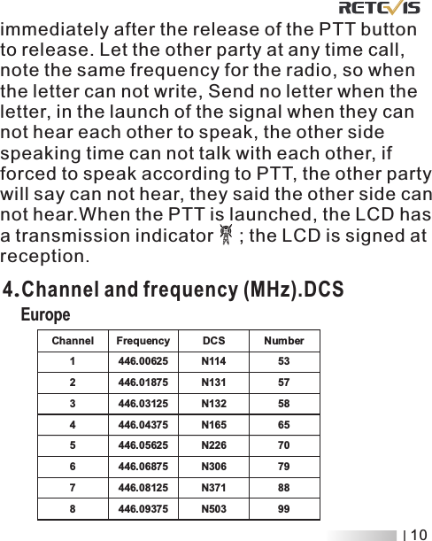 Europe4 Channel and frequency (MHz).DCS.Channel  Frequency  DCS  Number 1  446.00625  N114  53 2  446.01875  N131  57 3  446.03125  N132  58 4  446.04375  N165  65 5  446.05625  N226  70 6  446.06875  N306  79 7  446.08125  N371  88 8  446.09375  N503  99  immediately after the release of the PTT button to release. Let the other party at any time call, note the same frequency for the radio, so when the letter can not write, Send no letter when the letter, in the launch of the signal when they can not hear each other to speak, the other side speaking time can not talk with each other, if forced to speak according to PTT, the other party will say can not hear, they said the other side can not hear.When the PTT is launched, the LCD has a transmission indicator     ; the LCD is signed at reception.10