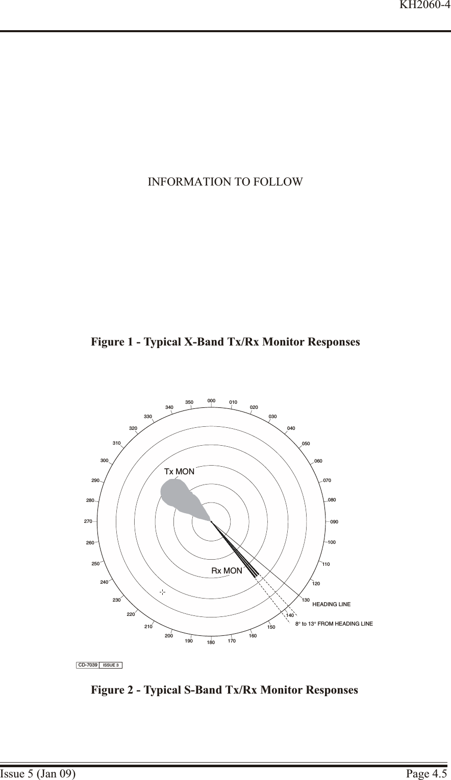 Issue 5 (Jan 09) Page 4.5KH2060-4INFORMATION TO FOLLOWFigure 1 - Typical X-Band Tx/Rx Monitor Responses000180090270100110120130150160170190200210220230240250260280290300310320330340350 010020030040050060070080140CD-7039 ISSUE 3Tx MONRx MON8°to 13° FROM HEADING LINEHEADING LINEFigure 2 - Typical S-Band Tx/Rx Monitor Responses