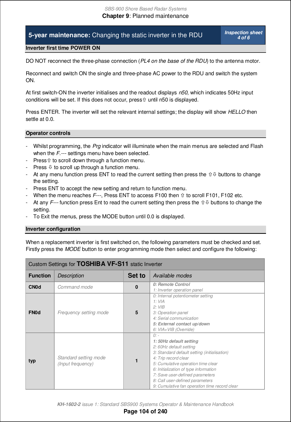 SBS-900 Shore Based Radar SystemsChapter 9: Planned maintenanceKH-1602-2 issue 1: Standard SBS900 Systems Operator &amp; Maintenance HandbookPage 104 of 2405-year maintenance: Changing the static inverter in the RDU Inspection sheet4 of 6Inverter first time POWER ONDO NOT reconnect the three-phase connection (PL4 on the base of the RDU) to the antenna motor.Reconnect and switch ON the single and three-phase AC power to the RDU and switch the systemON.At first switch-ON the inverter initialises and the readout displays n50, which indicates 50Hz inputconditions will be set. If this does not occur, press.until n50 is displayed.Press ENTER. The inverter will set the relevant internal settings; the display will show HELLO thensettle at 0.0.Operator controls- Whilst programming, the Prg indicator will illuminate when the main menus are selected and Flashwhen the F.--- settings menu have been selected.- Press.to scroll down through a function menu.- Press /to scroll up through a function menu.- At any menu function press ENT to read the current setting then press the ./ buttons to changethe setting.- Press ENT to accept the new setting and return to function menu.- When the menu reaches F---, Press ENT to access F100 then .to scroll F101, F102 etc.- At any F--- function press Ent to read the current setting then press the ./ buttons to change thesetting.- To Exit the menus, press the MODE button until 0.0 is displayed.Inverter configurationWhen a replacement inverter is first switched on, the following parameters must be checked and set.Firstly press the MODE button to enter programming mode then select and configure the following:Custom Settings for TOSHIBA VF-S11 static InverterFunction Description Set to Available modesCN0d Command mode 00: Remote Control1: Inverter operation panelFN0d Frequency setting mode 50: Internal potentiometer setting1: VIA2: VIB3: Operation panel4: Serial communication5: External contact up/down6: VIA+VIB (Override)typ Standard setting mode(Input frequency) 10: -1: 50Hz default setting2: 60Hz default setting3: Standard default setting (initialisation)4: Trip record clear5: Cumulative operation time clear6: Initialization of type information7: Save user-defined parameters8: Call user-defined parameters9: Cumulative fan operation time record clear