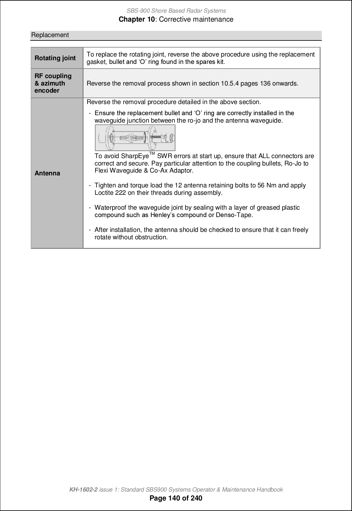 SBS-900 Shore Based Radar SystemsChapter 10: Corrective maintenanceKH-1602-2 issue 1: Standard SBS900 Systems Operator &amp; Maintenance HandbookPage 140 of 240ReplacementRotating joint To replace the rotating joint, reverse the above procedure using the replacementgasket+ \off_n [h^ N lcha `ioh^ ch nb_ mj[l_m ecn-RF coupling&amp; azimuthencoder Reverse the removal process shown in section 10.5.4 pages 136 onwards.AntennaReverse the removal procedure detailed in the above section.-Dhmol_ nb_ l_jf[]_g_hn \off_n [h^ N lcha [l_ ]ill_]nfs chmn[ff_^ ch nb_ waveguide junction between the ro-jo and the antenna waveguide.To avoid SharpEyeTM SWR errors at start up, ensure that ALL connectors arecorrect and secure. Pay particular attention to the coupling bullets, Ro-Jo toFlexi Waveguide &amp; Co-Ax Adaptor.- Tighten and torque load the 12 antenna retaining bolts to 56 Nm and applyLoctite 222 on their threads during assembly.- Waterproof the waveguide joint by sealing with a layer of greased plastic]igjioh^ mo]b [m G_hf_sm ]igjioh^ il C_hmi-Tape.- After installation, the antenna should be checked to ensure that it can freelyrotate without obstruction.
