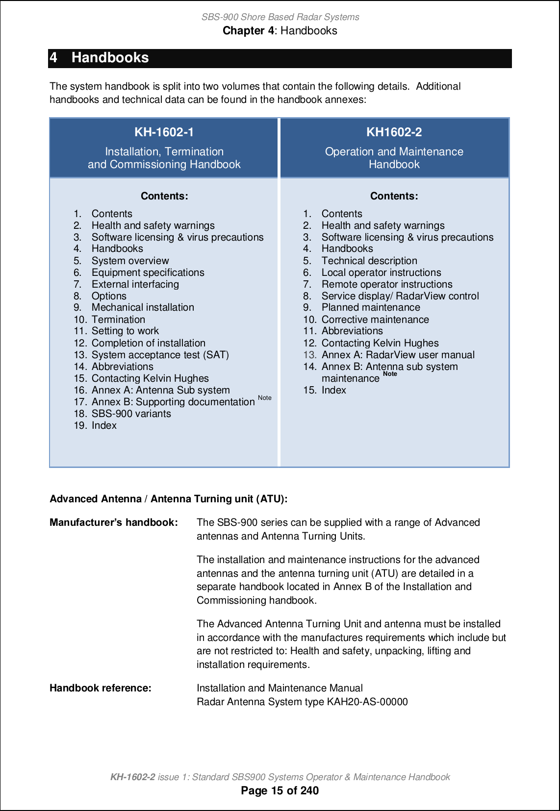 SBS-900 Shore Based Radar SystemsChapter 4: HandbooksKH-1602-2 issue 1: Standard SBS900 Systems Operator &amp; Maintenance HandbookPage 15 of 2404 HandbooksThe system handbook is split into two volumes that contain the following details. Additionalhandbooks and technical data can be found in the handbook annexes:KH-1602-1Installation, Terminationand Commissioning HandbookKH1602-2Operation and MaintenanceHandbookContents:1. Contents2. Health and safety warnings3. Software licensing &amp; virus precautions4. Handbooks5. System overview6. Equipment specifications7. External interfacing8. Options9. Mechanical installation10. Termination11. Setting to work12. Completion of installation13. System acceptance test (SAT)14. Abbreviations15. Contacting Kelvin Hughes16. Annex A: Antenna Sub system17. Annex B: Supporting documentation Note18. SBS-900 variants19. IndexContents:1. Contents2. Health and safety warnings3. Software licensing &amp; virus precautions4. Handbooks5. Technical description6. Local operator instructions7. Remote operator instructions8. Service display/ RadarView control9. Planned maintenance10. Corrective maintenance11. Abbreviations12. Contacting Kelvin Hughes13. Annex A: RadarView user manual14. Annex B: Antenna sub systemmaintenance Note15. IndexAdvanced Antenna / Antenna Turning unit (ATU):ETahYTVgheXerf handbook: The SBS-900 series can be supplied with a range of Advancedantennas and Antenna Turning Units.The installation and maintenance instructions for the advancedantennas and the antenna turning unit (ATU) are detailed in aseparate handbook located in Annex B of the Installation andCommissioning handbook.The Advanced Antenna Turning Unit and antenna must be installedin accordance with the manufactures requirements which include butare not restricted to: Health and safety, unpacking, lifting andinstallation requirements.Handbook reference: Installation and Maintenance ManualRadar Antenna System type KAH20-AS-00000